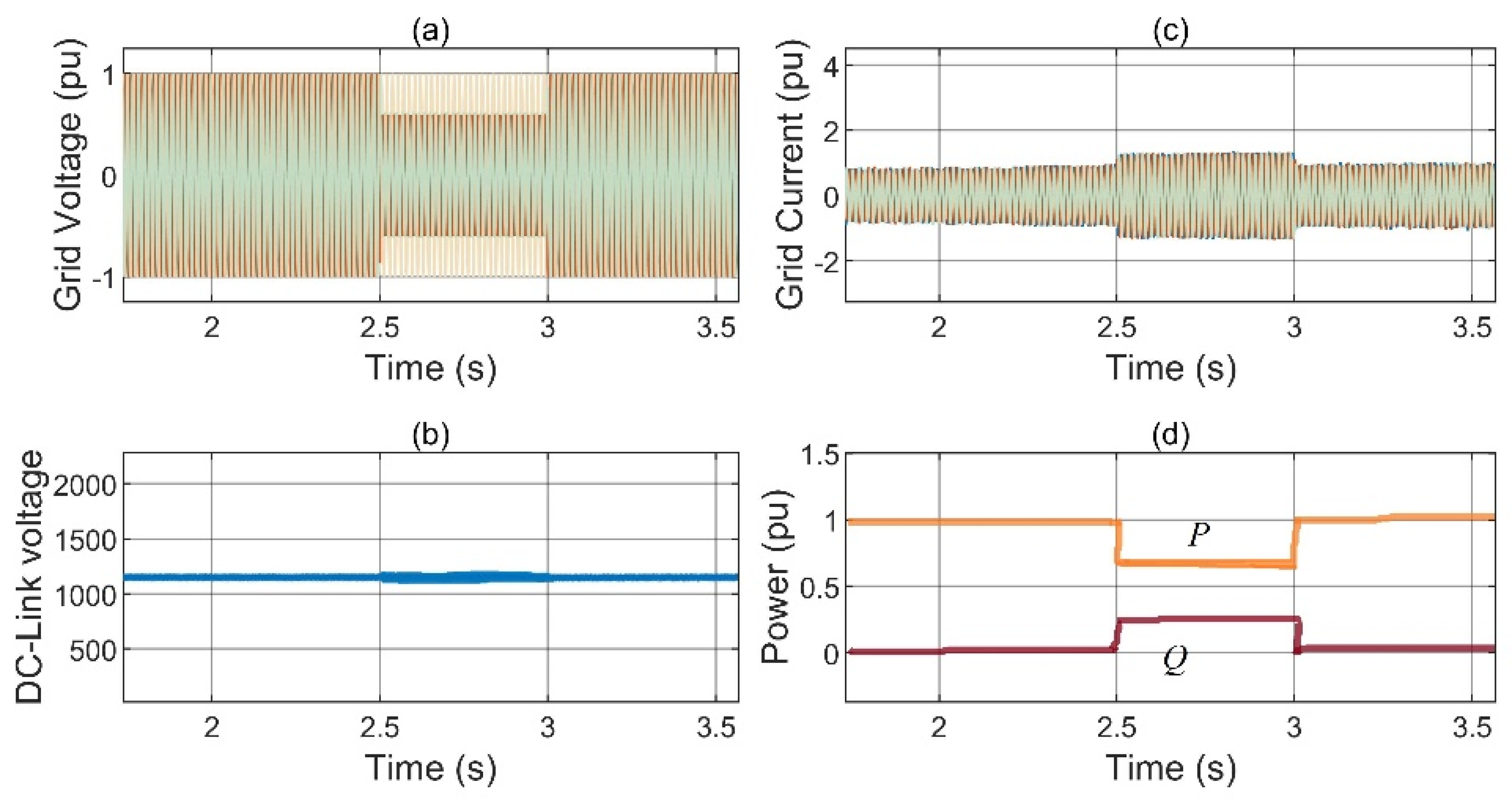 Mathematics 10 04266 g015