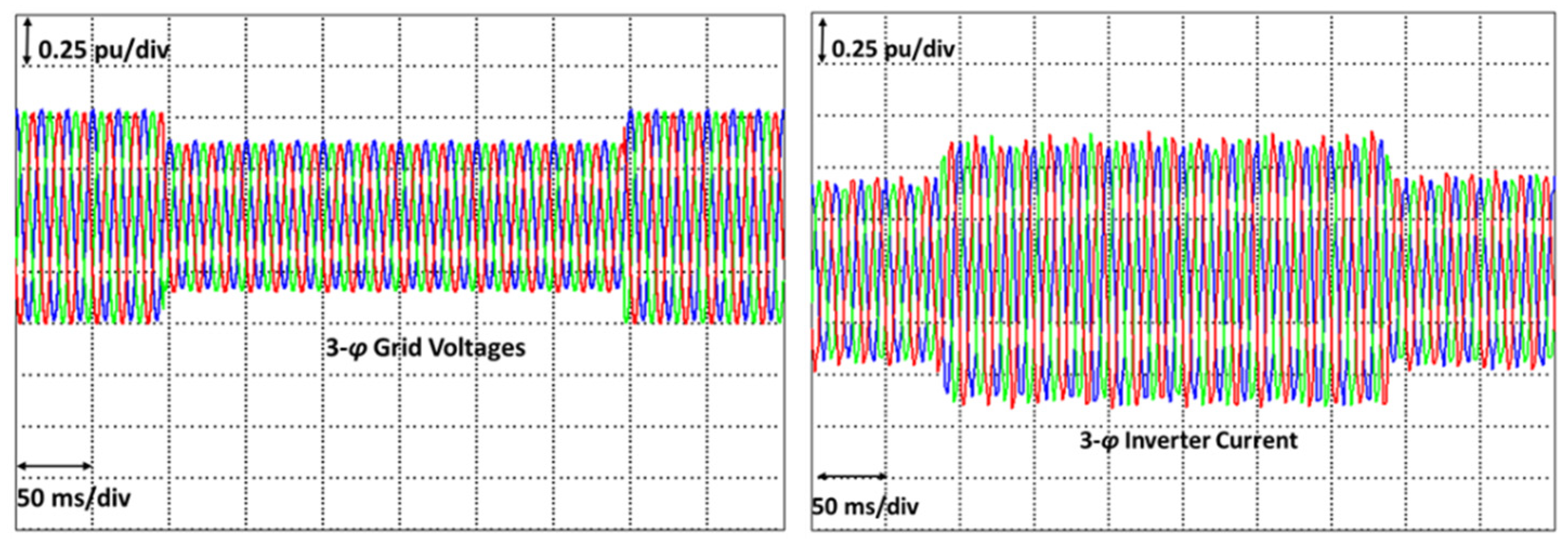 Mathematics 10 04266 g018