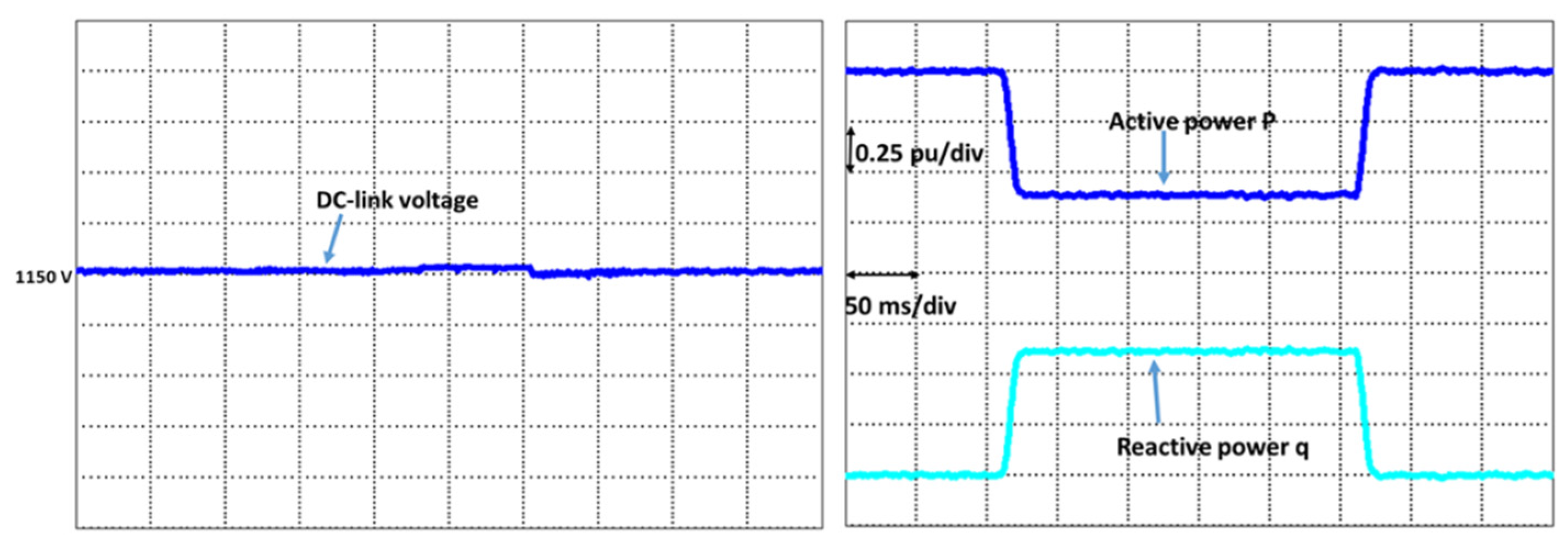 Mathematics 10 04266 g019