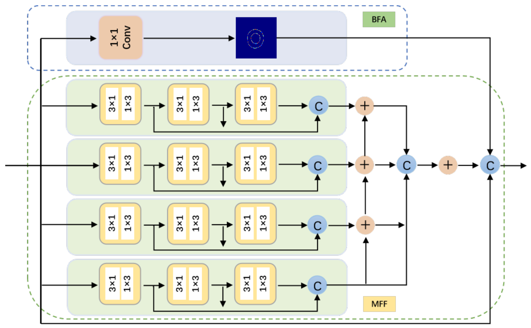 Mathematics 10 04288 g003 Mathematics 10 04288 g003