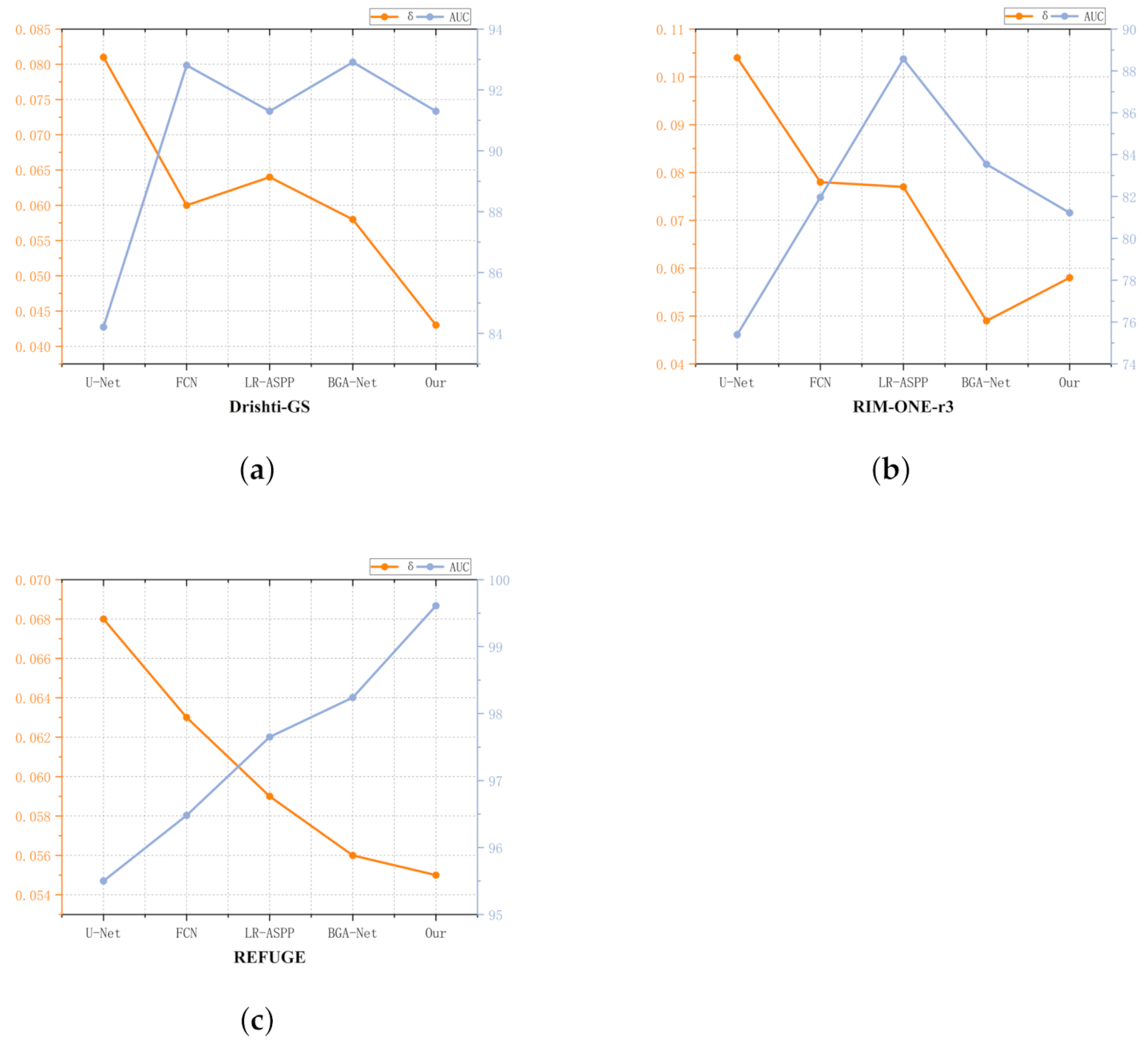 Mathematics 10 04288 g008 Mathematics 10 04288 g008