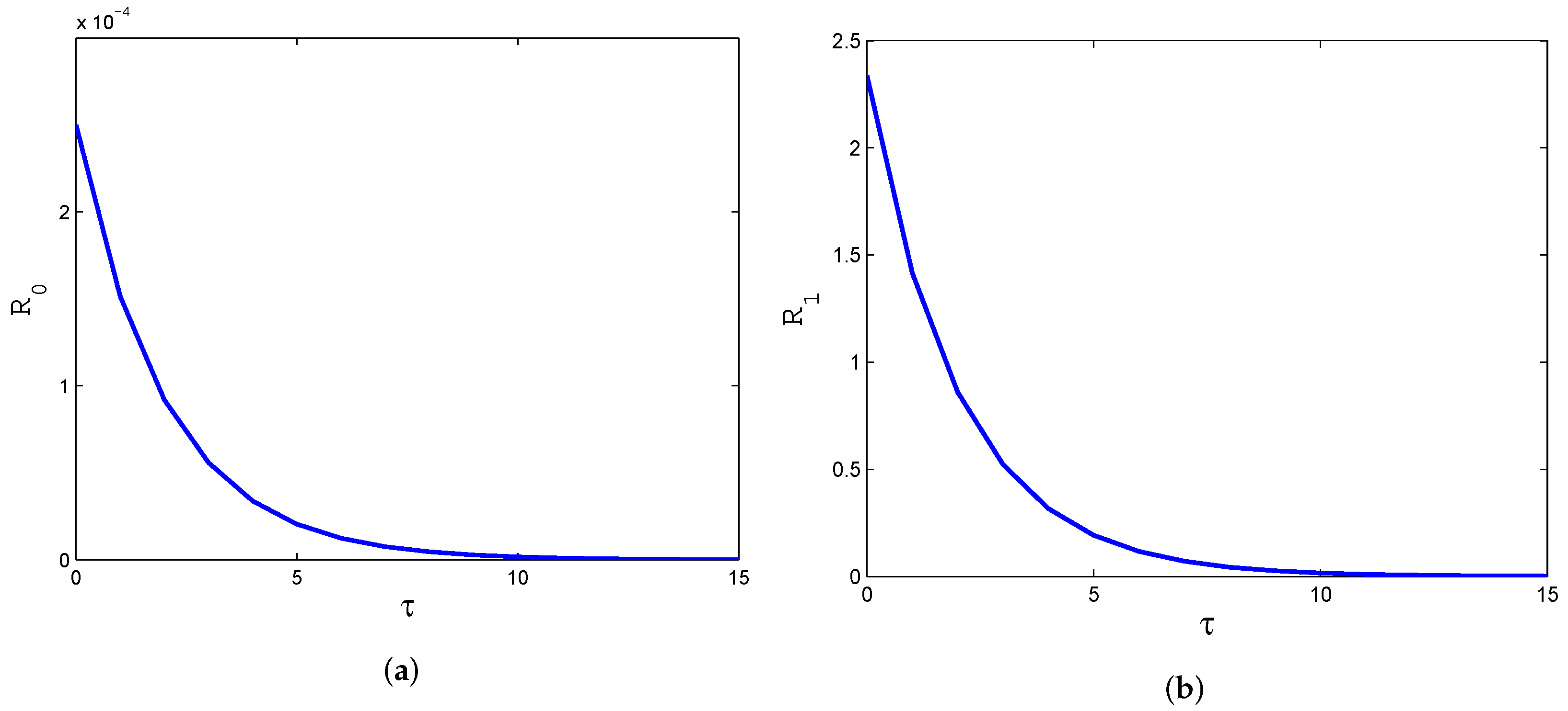 Mathematics 10 04296 g004