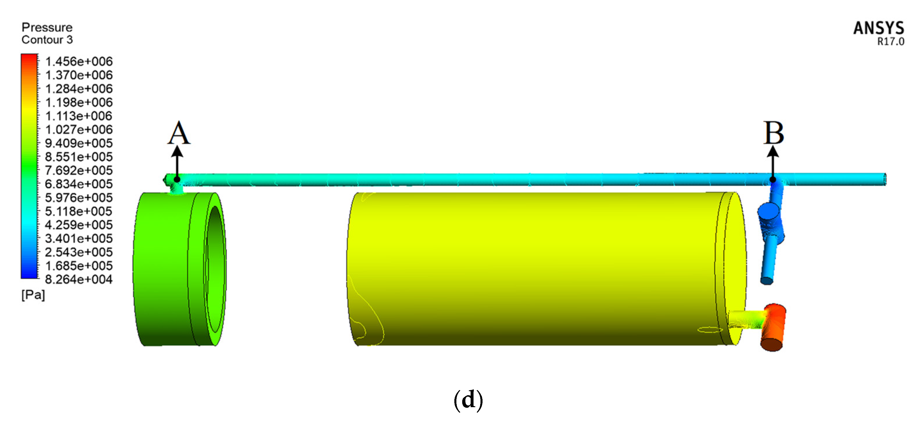 Mathematics 10 04303 g005b Mathematics 10 04303 g005b