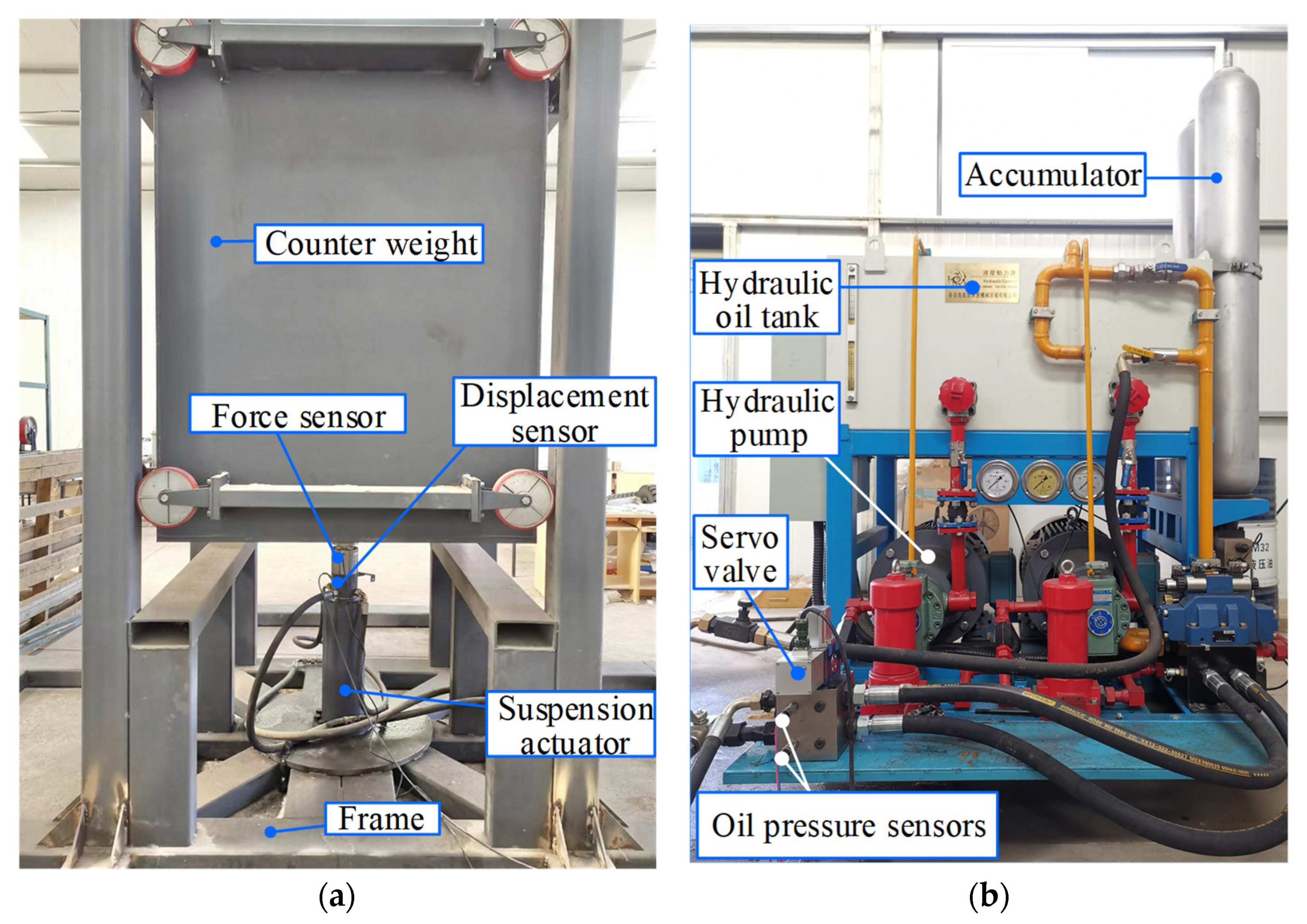 Mathematics 10 04303 g016 Mathematics 10 04303 g016