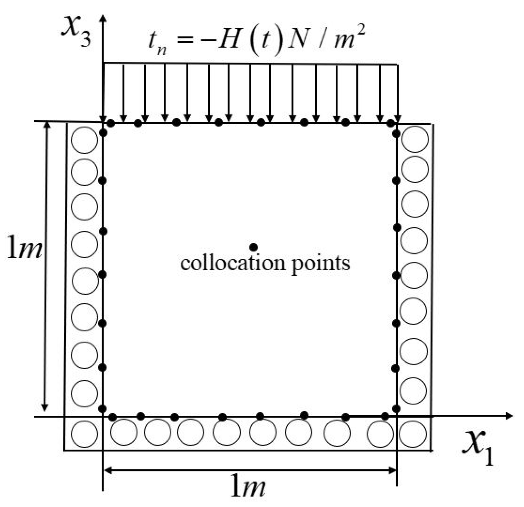 Mathematics 10 04323 g001 Mathematics 10 04323 g001