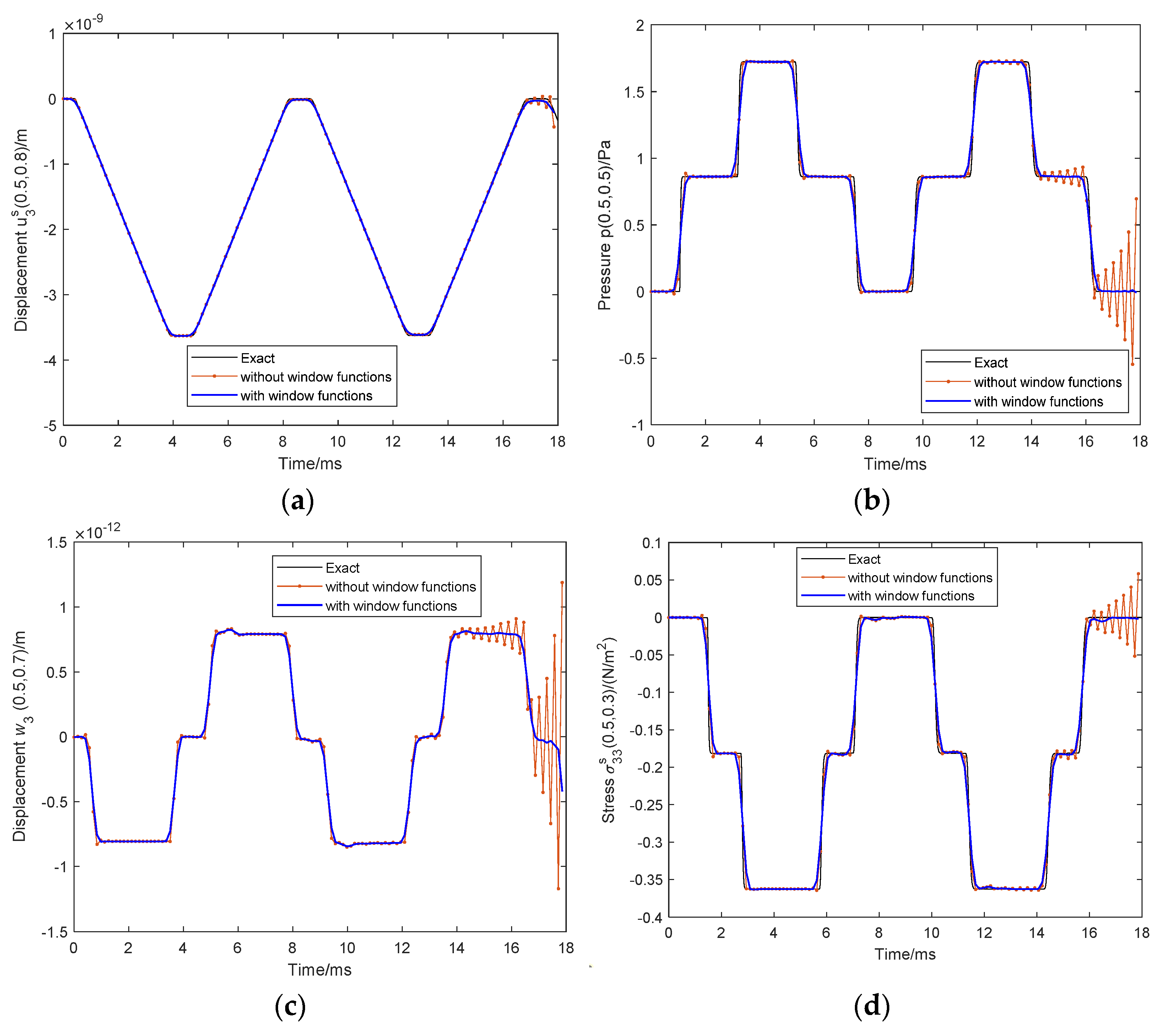 Mathematics 10 04323 g002 Mathematics 10 04323 g002