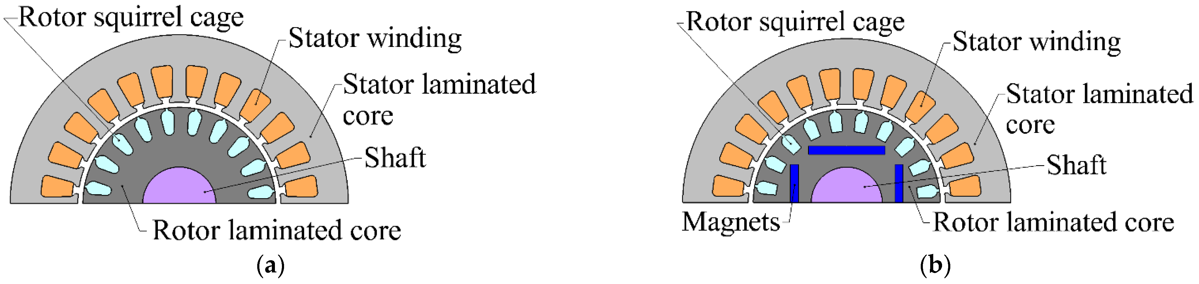 Mathematics 10 04324 g001 Mathematics 10 04324 g001