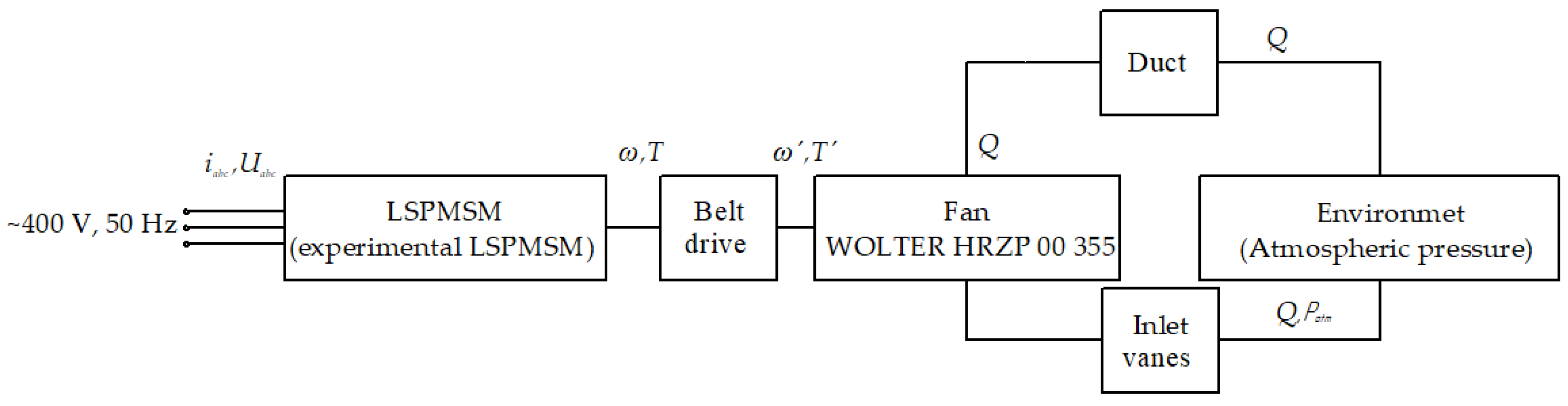 Mathematics 10 04324 g002 Mathematics 10 04324 g002