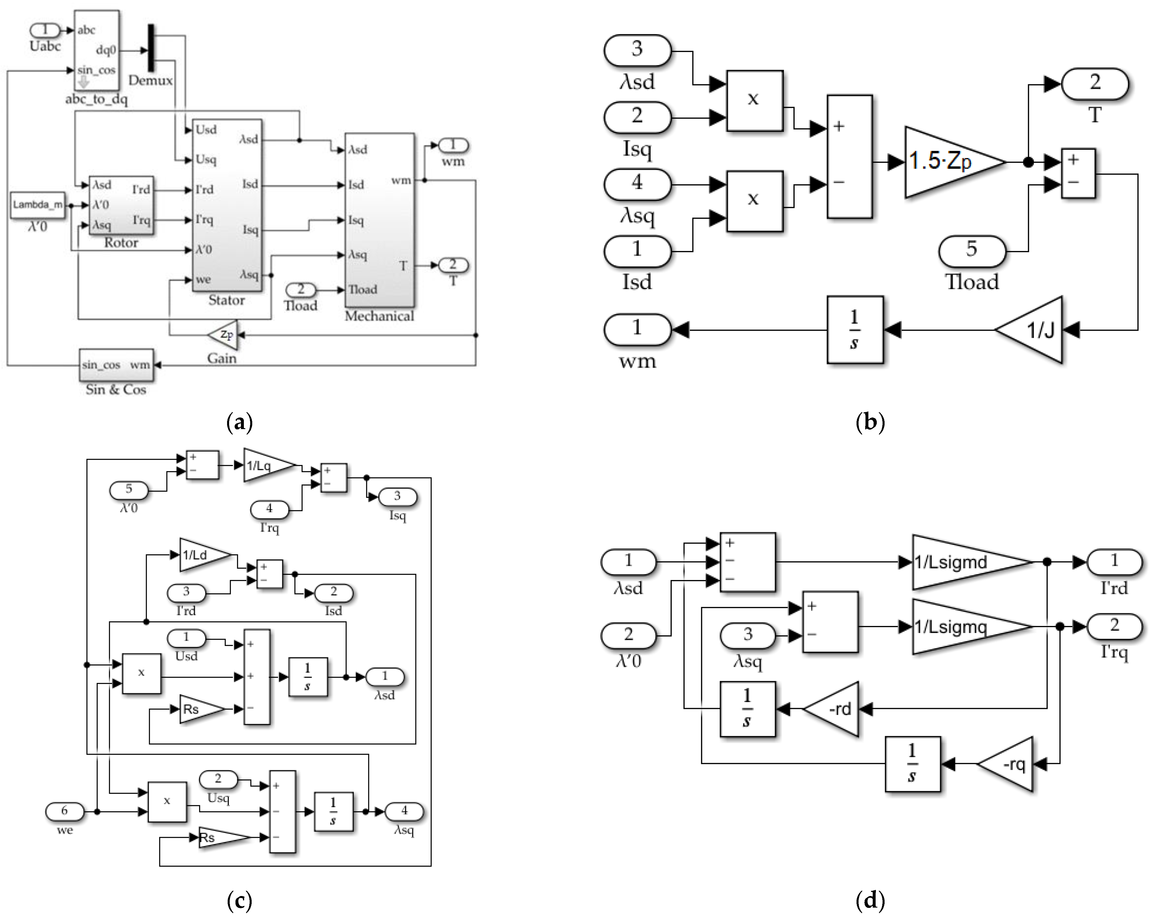 Mathematics 10 04324 g004 Mathematics 10 04324 g004