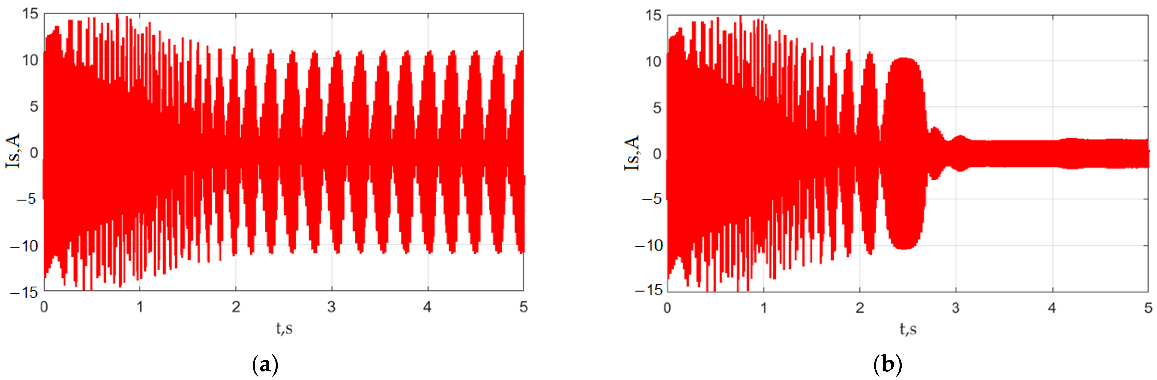 Mathematics 10 04324 g008 Mathematics 10 04324 g008