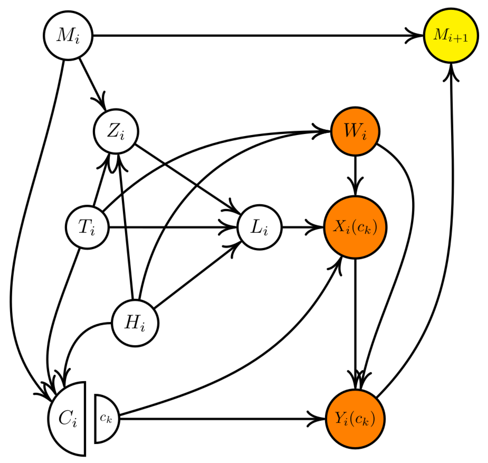 Mathematics 10 04326 g002