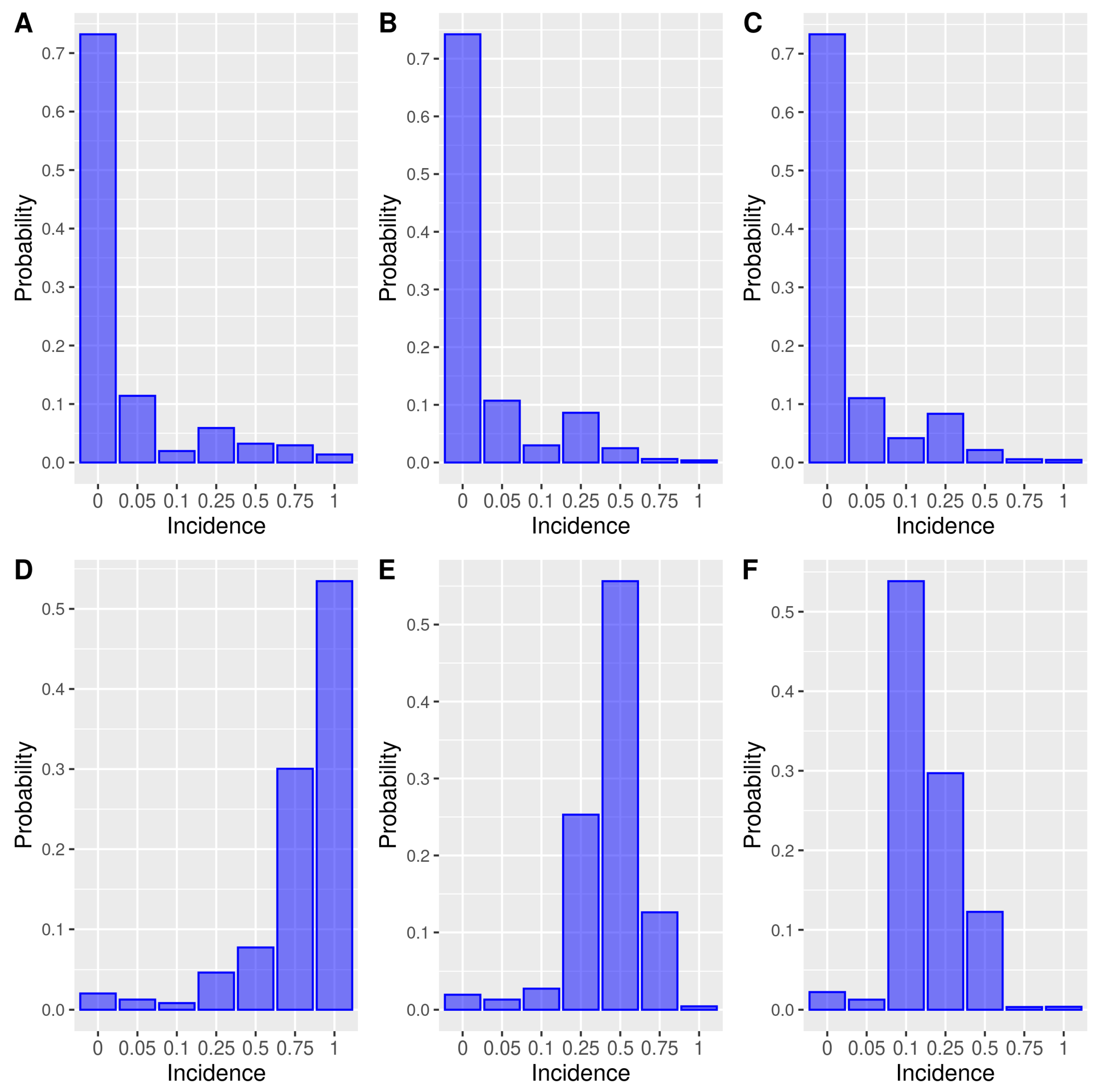 Mathematics 10 04326 g003