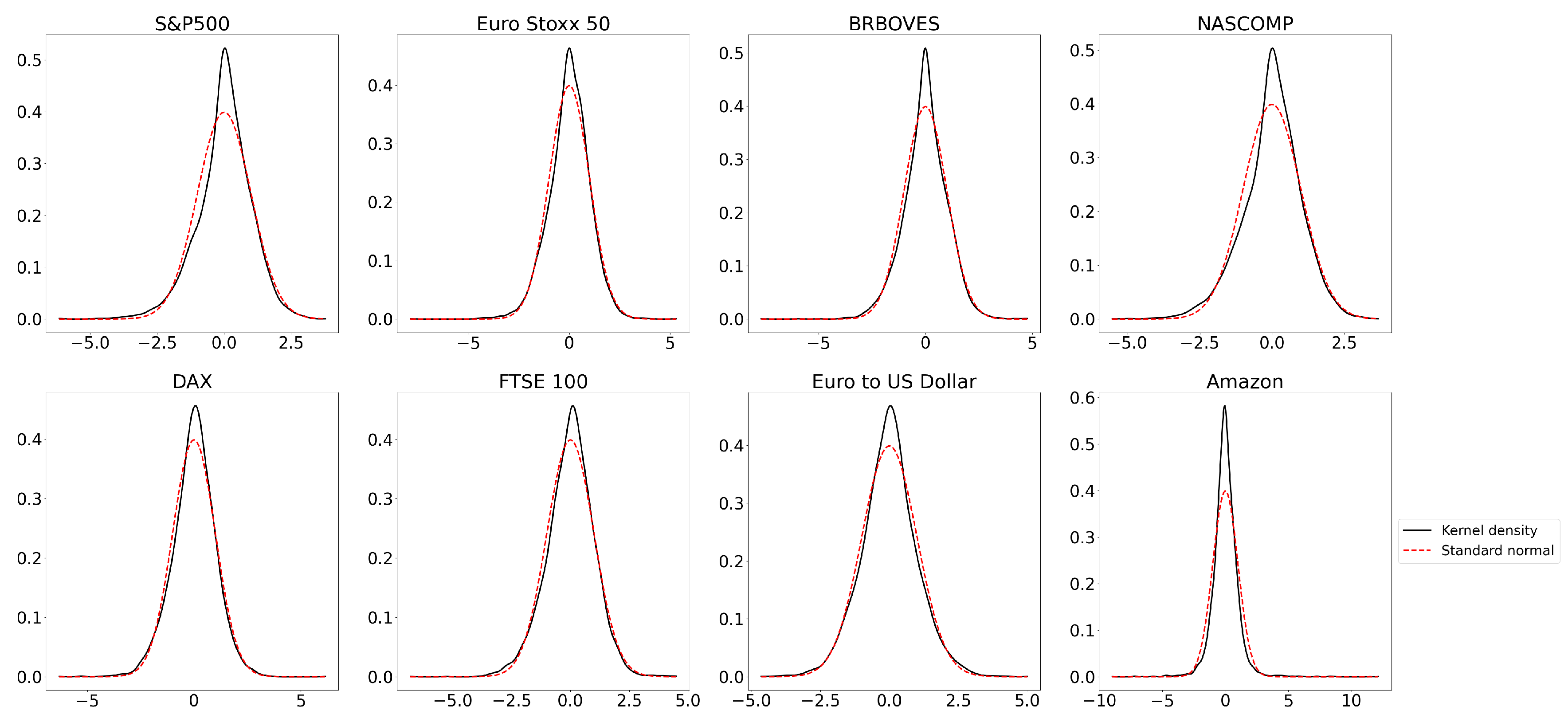 Mathematics 10 04329 g001 Mathematics 10 04329 g001
