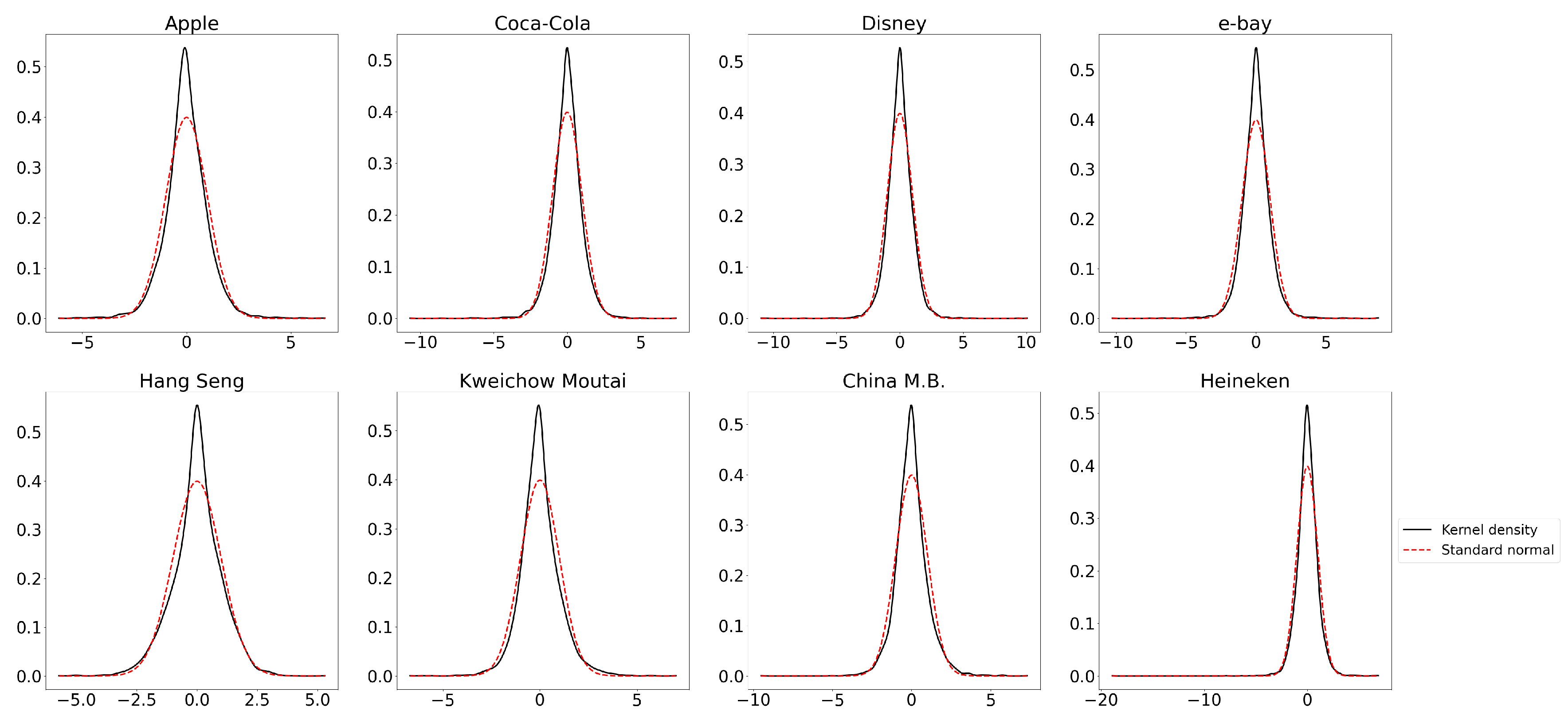 Mathematics 10 04329 g002 Mathematics 10 04329 g002