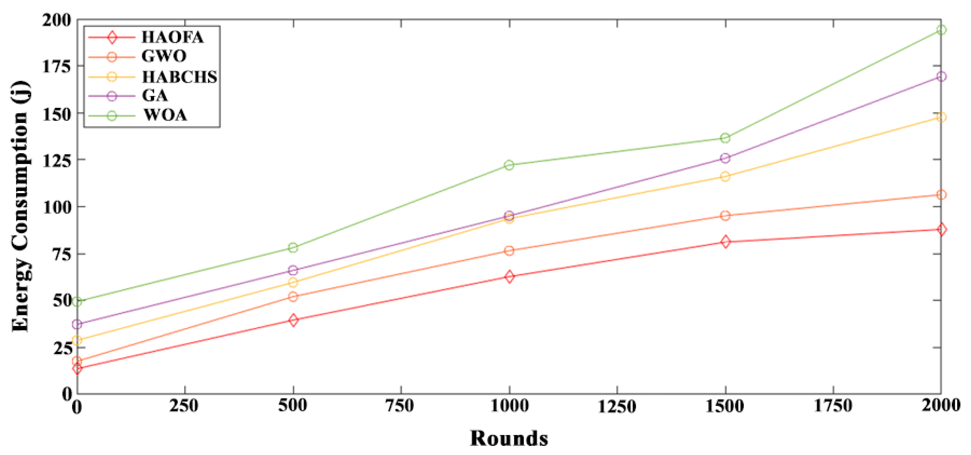 Mathematics 10 04331 g001