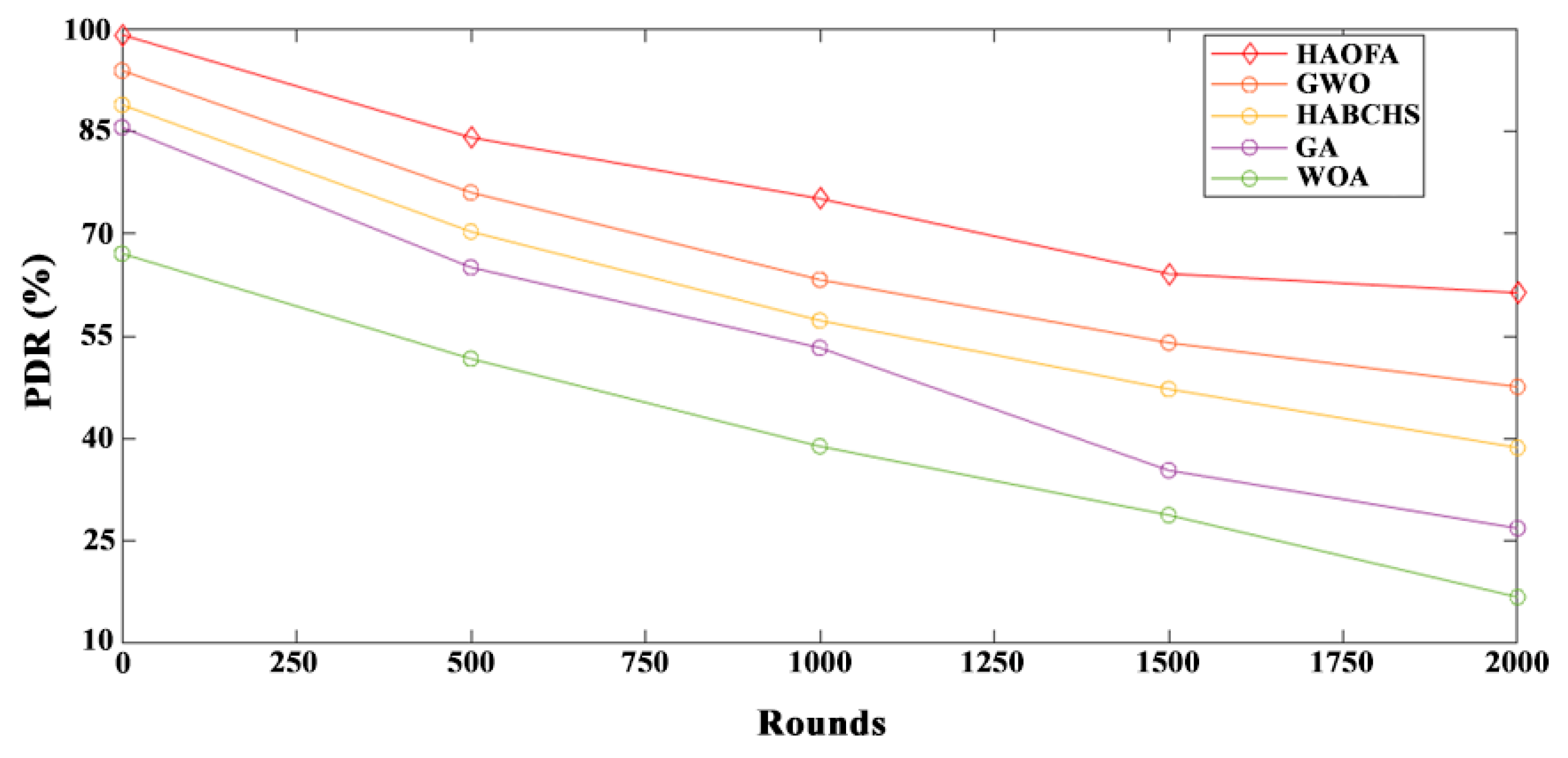 Mathematics 10 04331 g002
