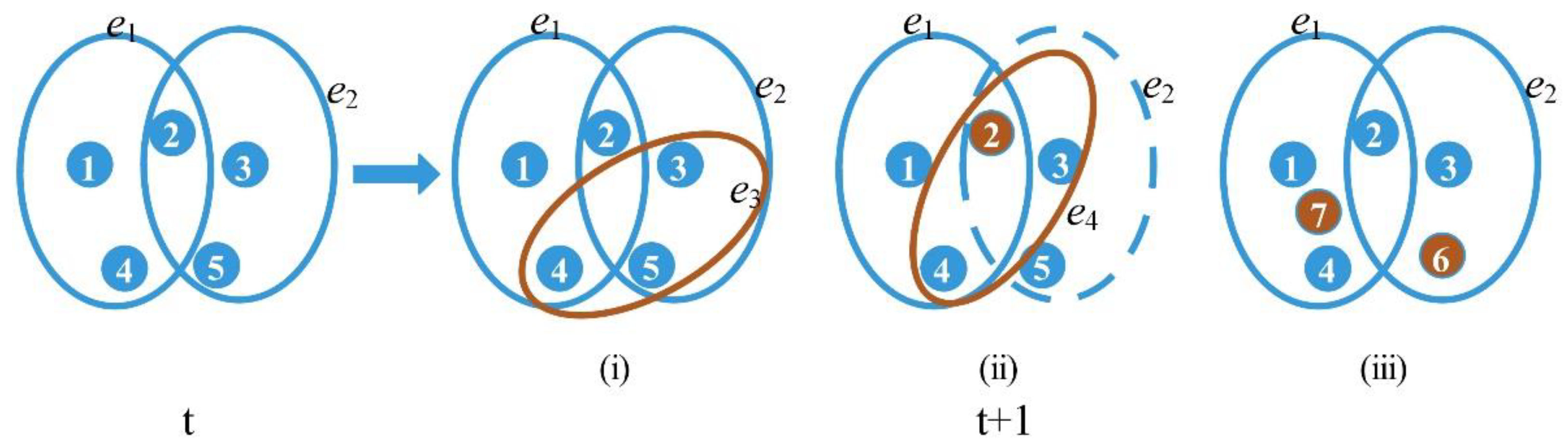 Mathematics 10 04344 g001 Mathematics 10 04344 g001