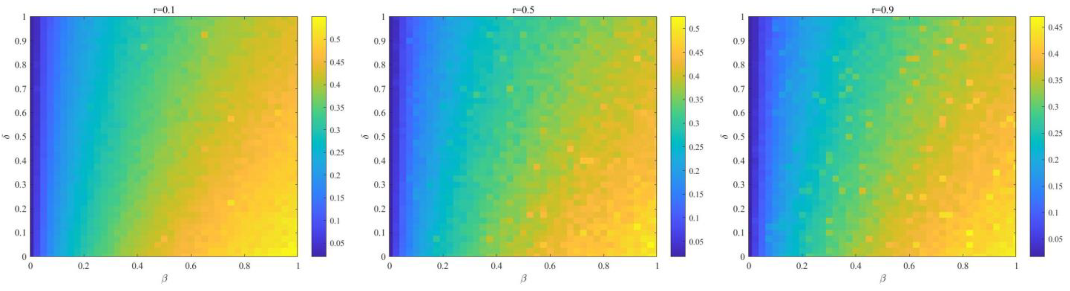 Mathematics 10 04344 g010 Mathematics 10 04344 g010