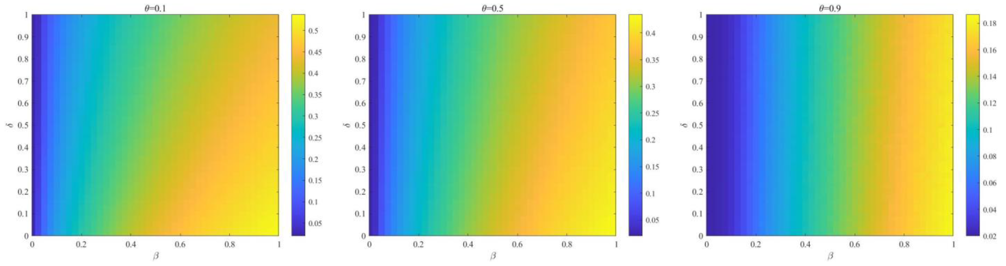Mathematics 10 04344 g011 Mathematics 10 04344 g011