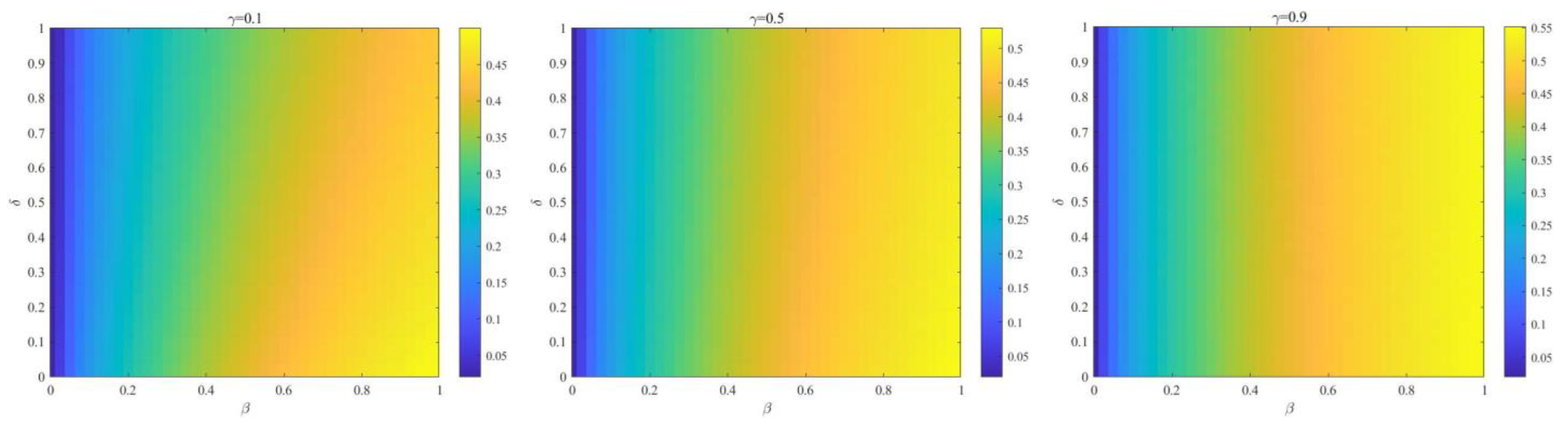 Mathematics 10 04344 g012 Mathematics 10 04344 g012