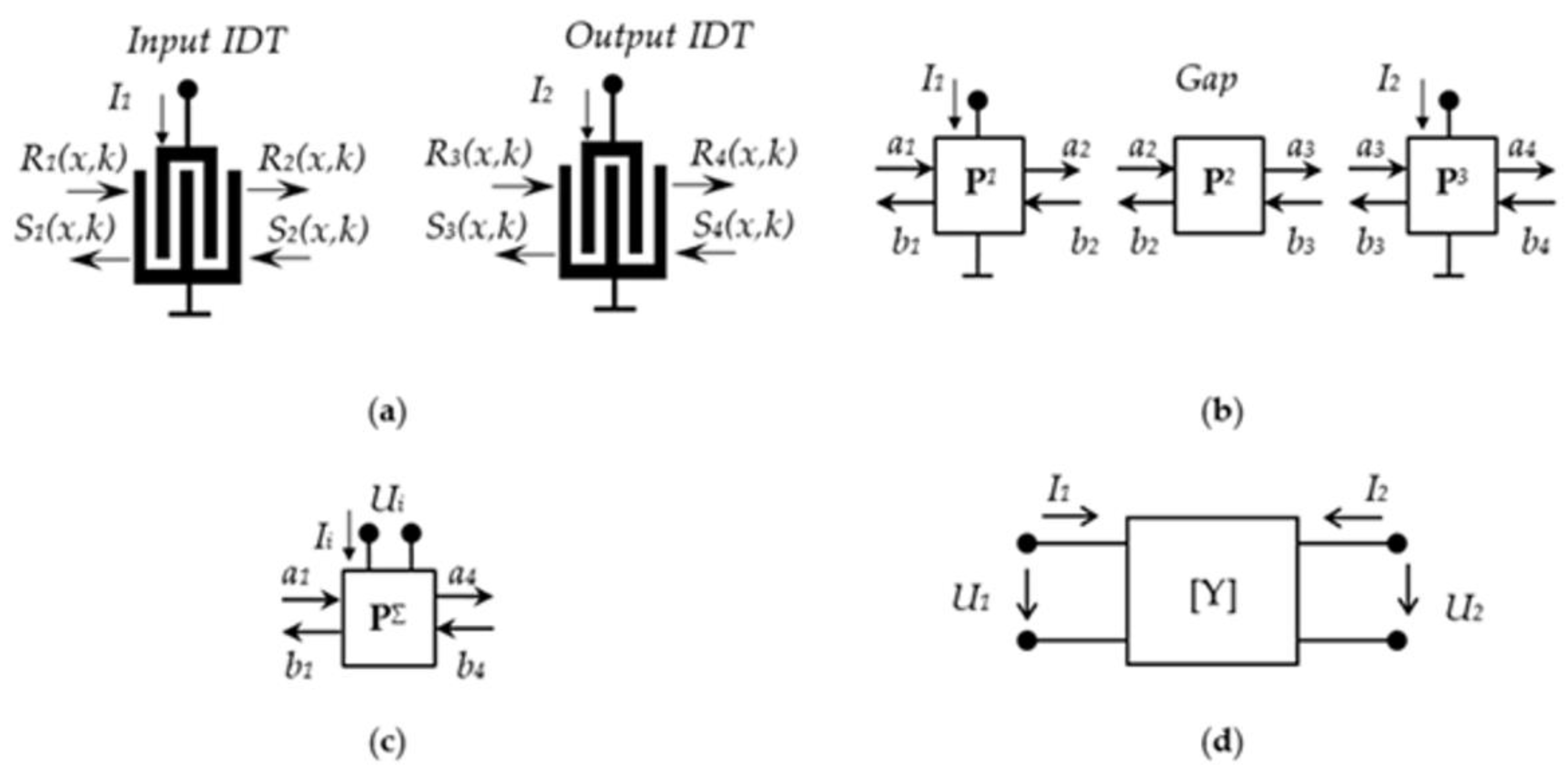 Mathematics 10 04353 g003