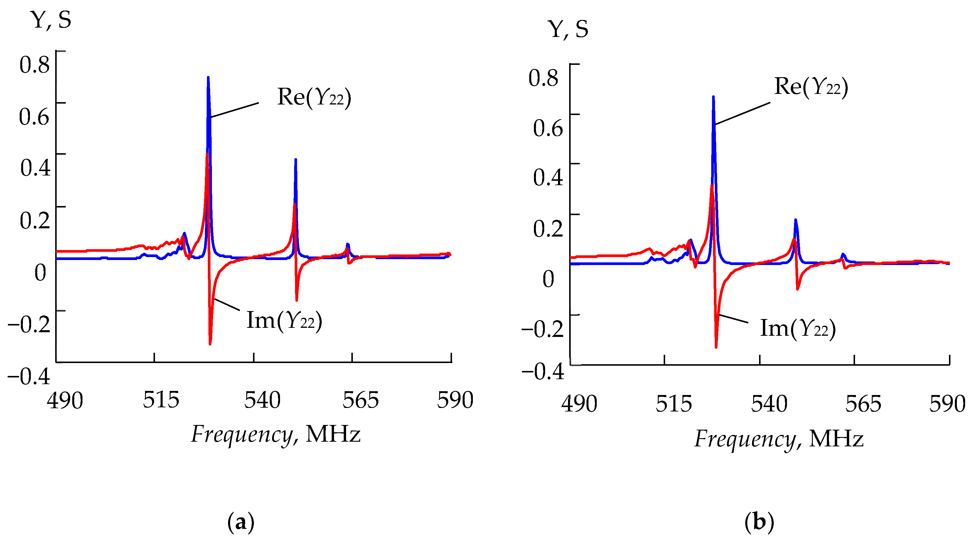 Mathematics 10 04353 g006