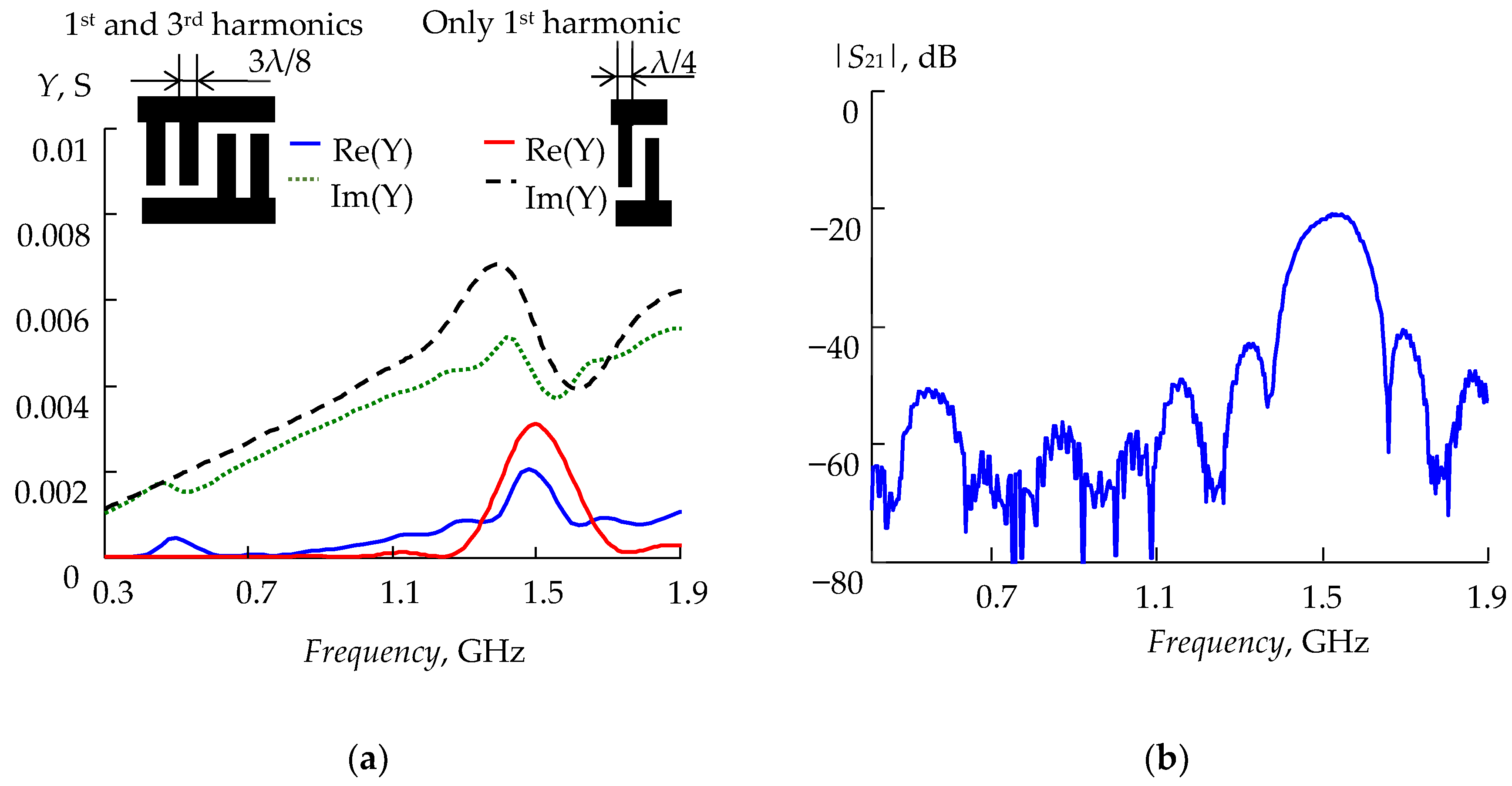 Mathematics 10 04353 g008