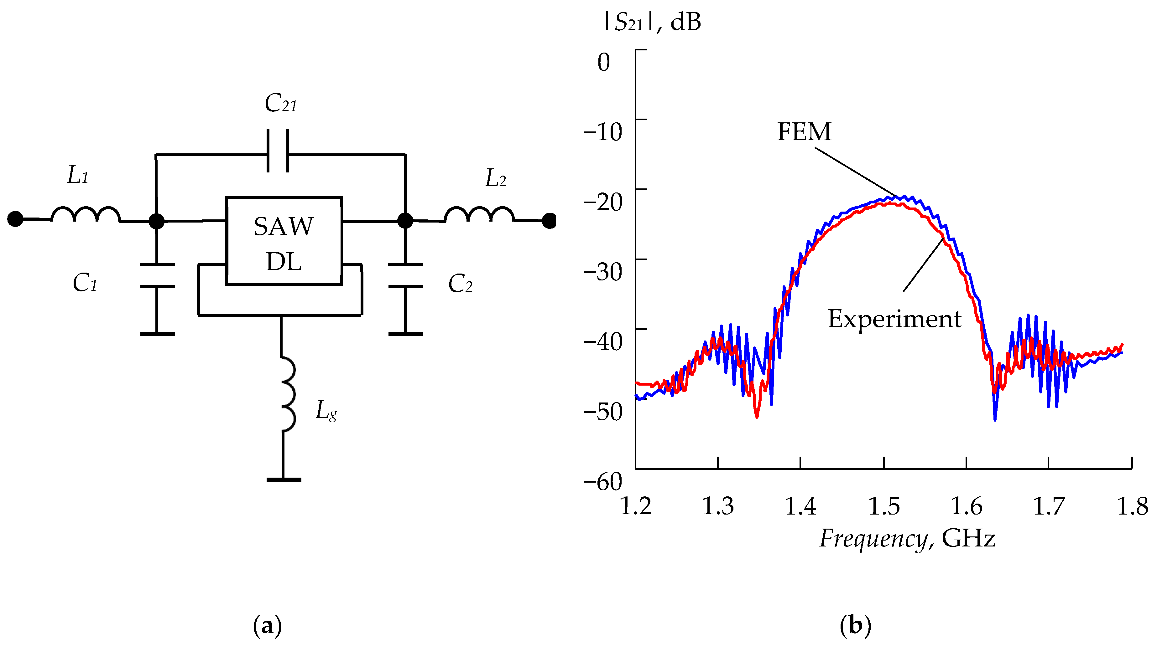 Mathematics 10 04353 g009