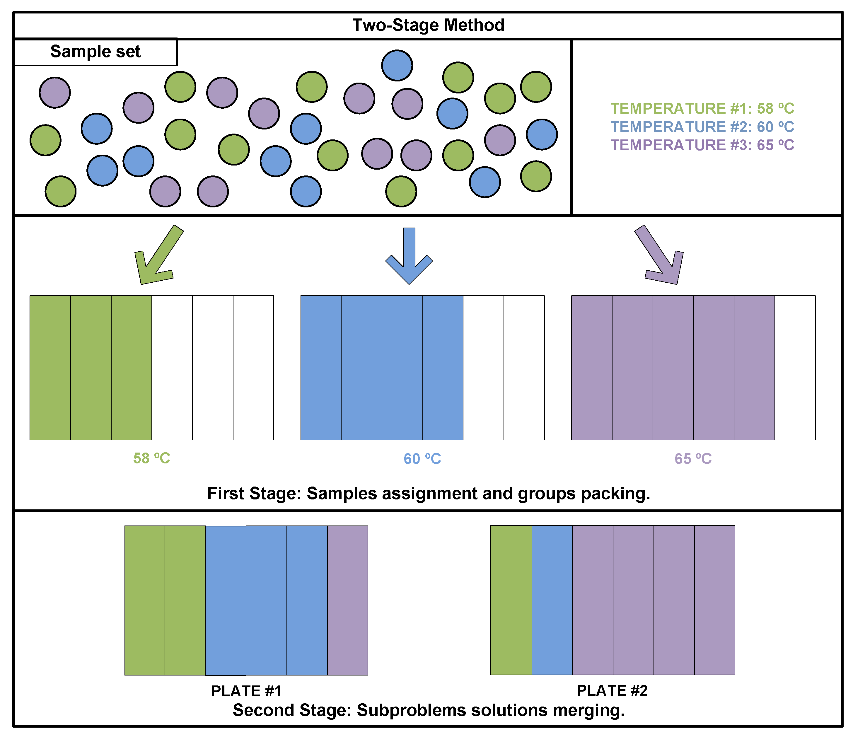 Mathematics 10 04359 g004 Mathematics 10 04359 g004