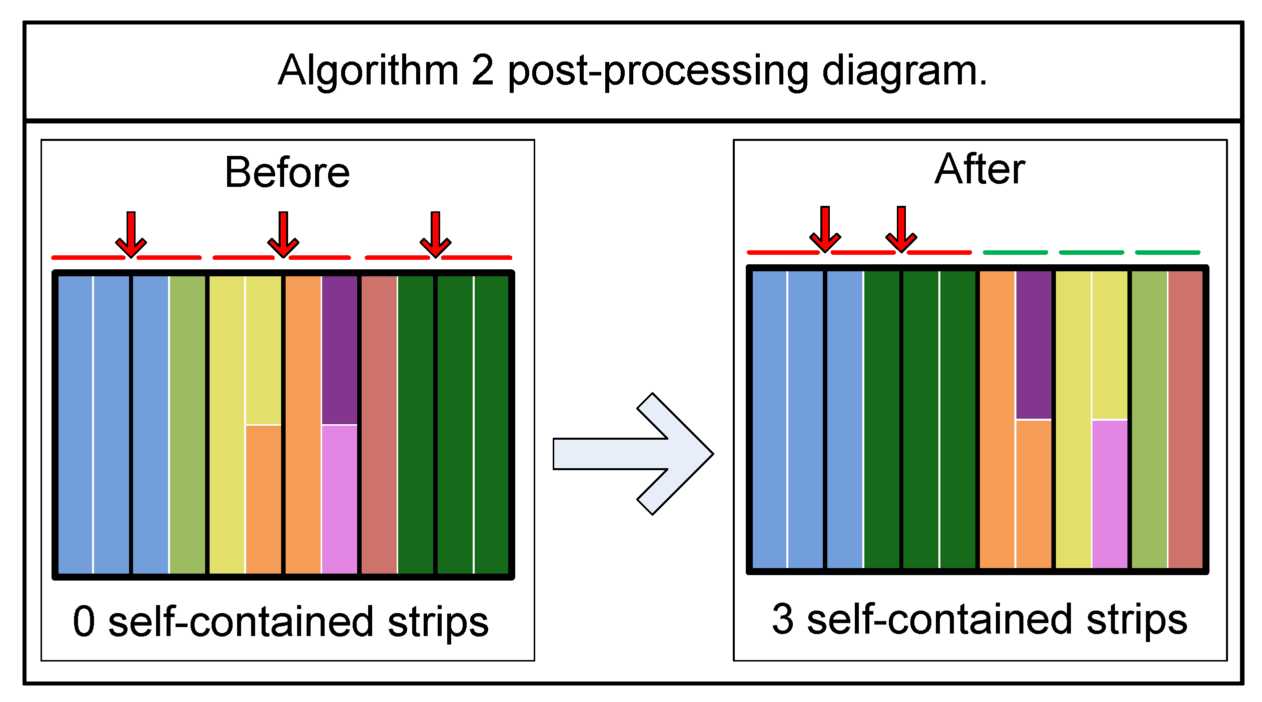 Mathematics 10 04359 g006 Mathematics 10 04359 g006