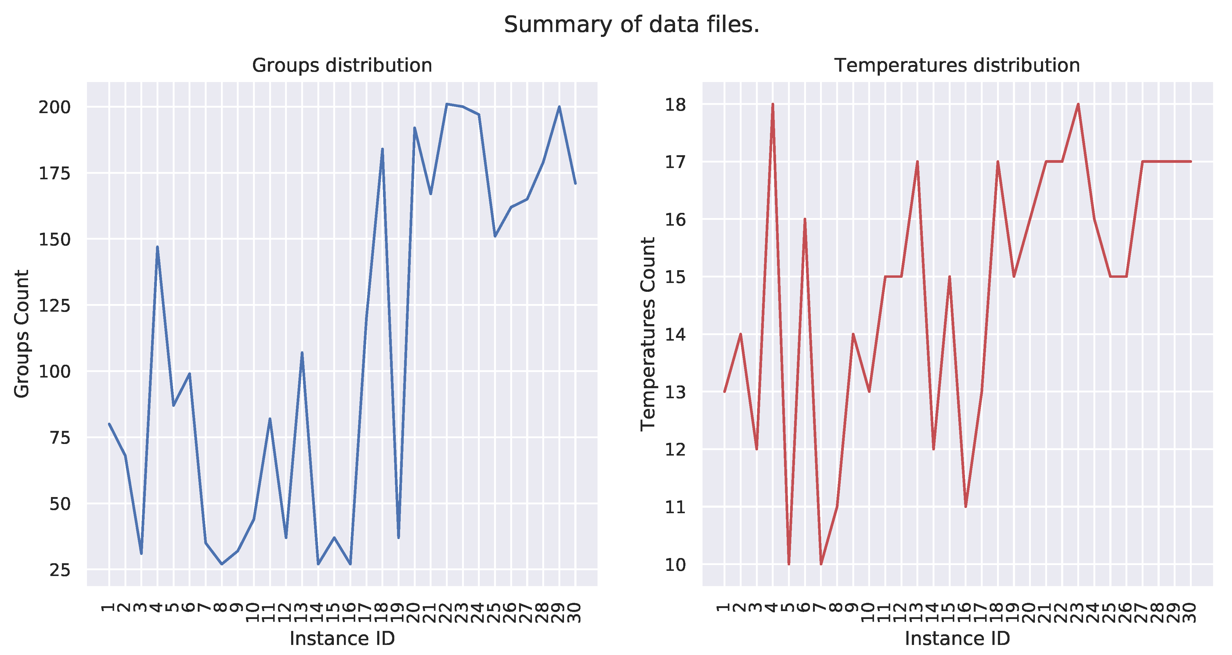 Mathematics 10 04359 g007 Mathematics 10 04359 g007