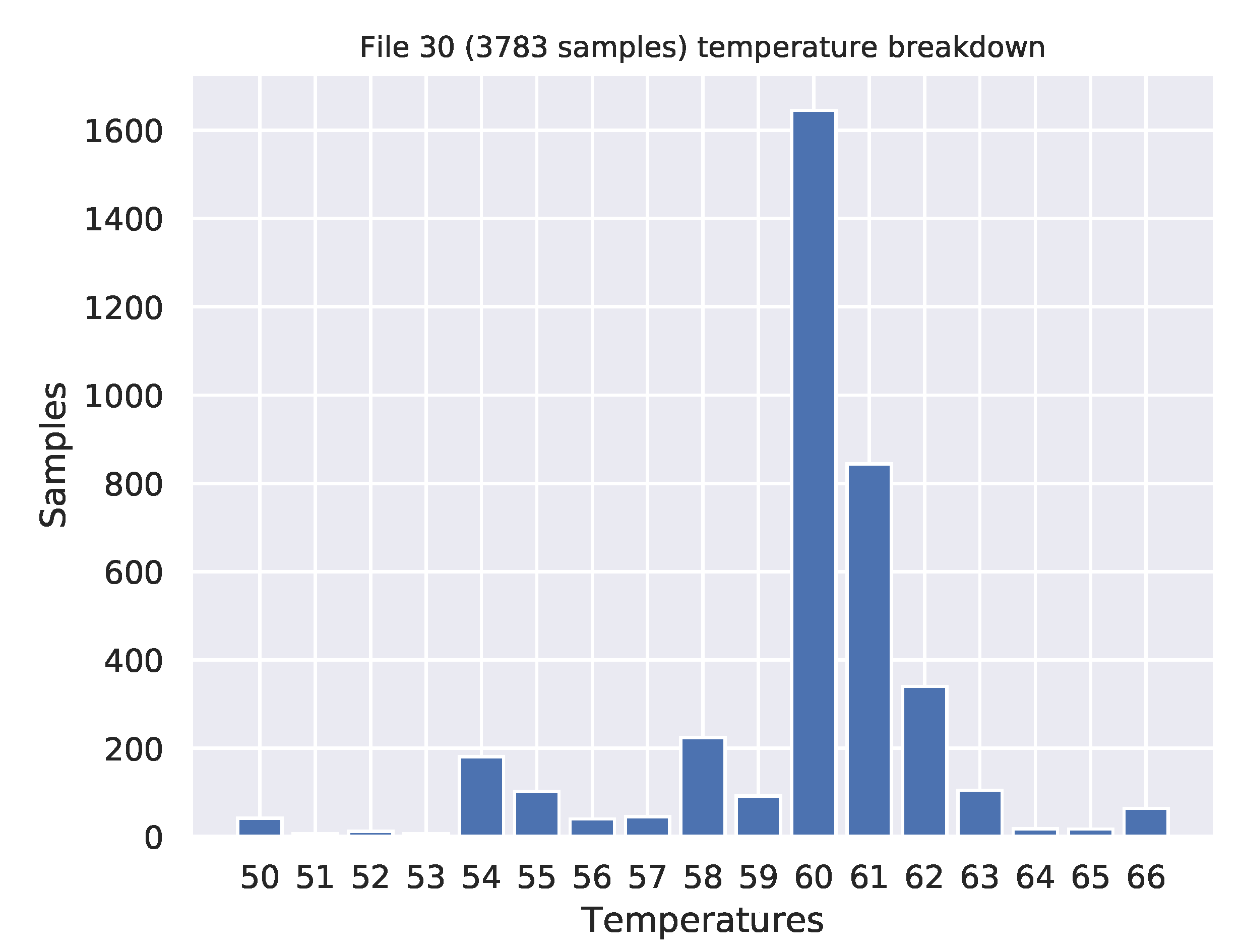 Mathematics 10 04359 g008 Mathematics 10 04359 g008