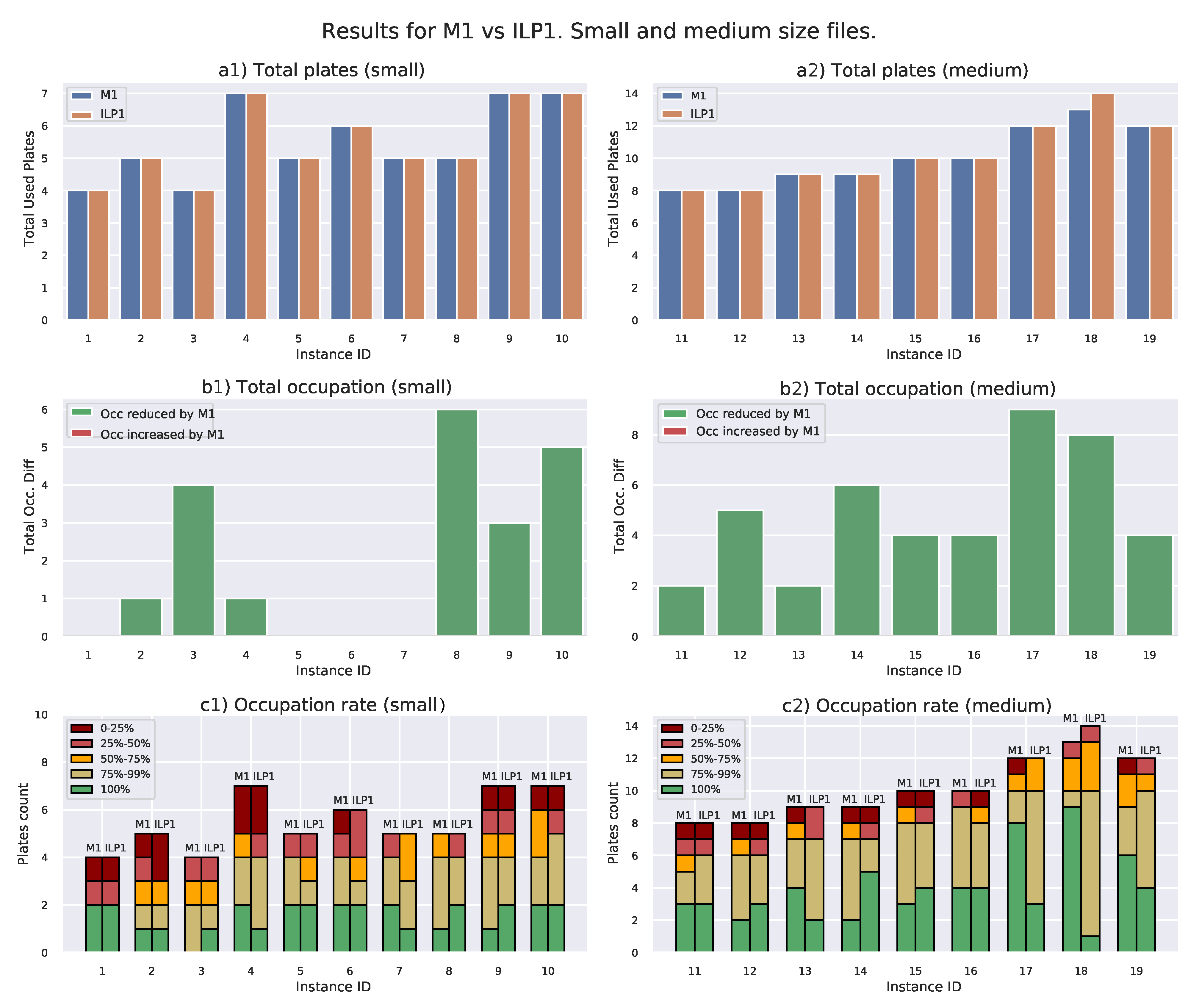 Mathematics 10 04359 g009 Mathematics 10 04359 g009