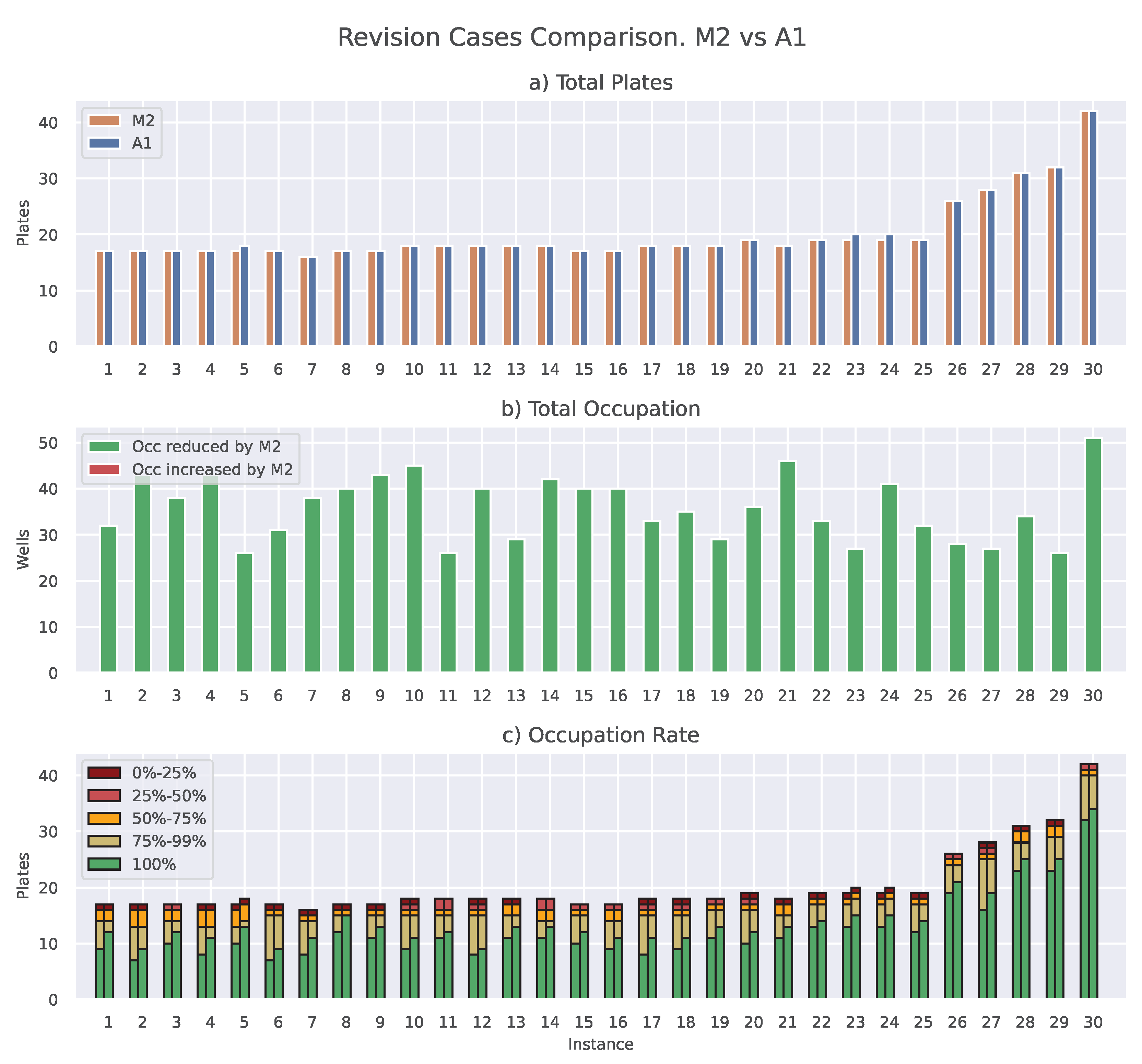 Mathematics 10 04359 g010 Mathematics 10 04359 g010