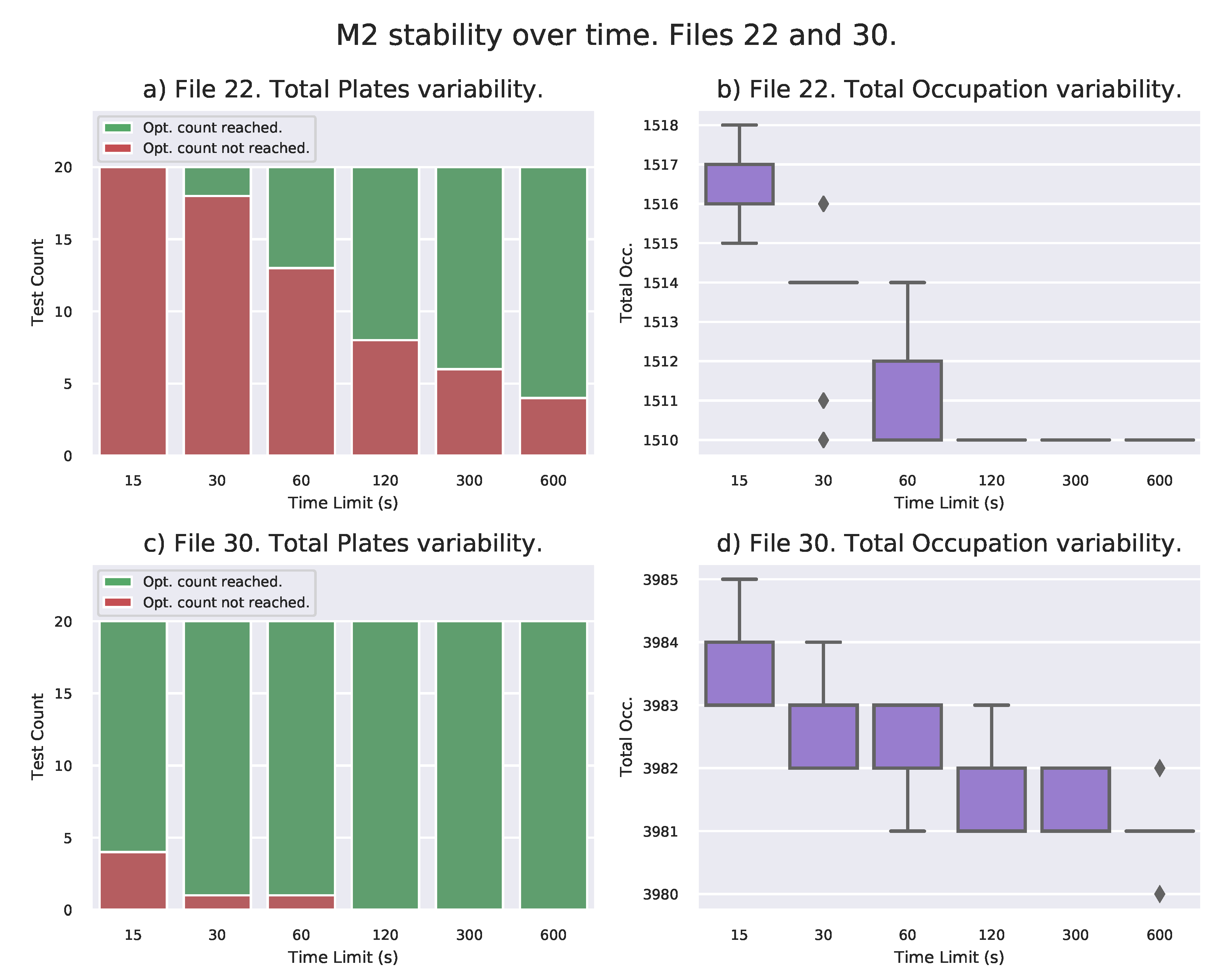 Mathematics 10 04359 g012 Mathematics 10 04359 g012