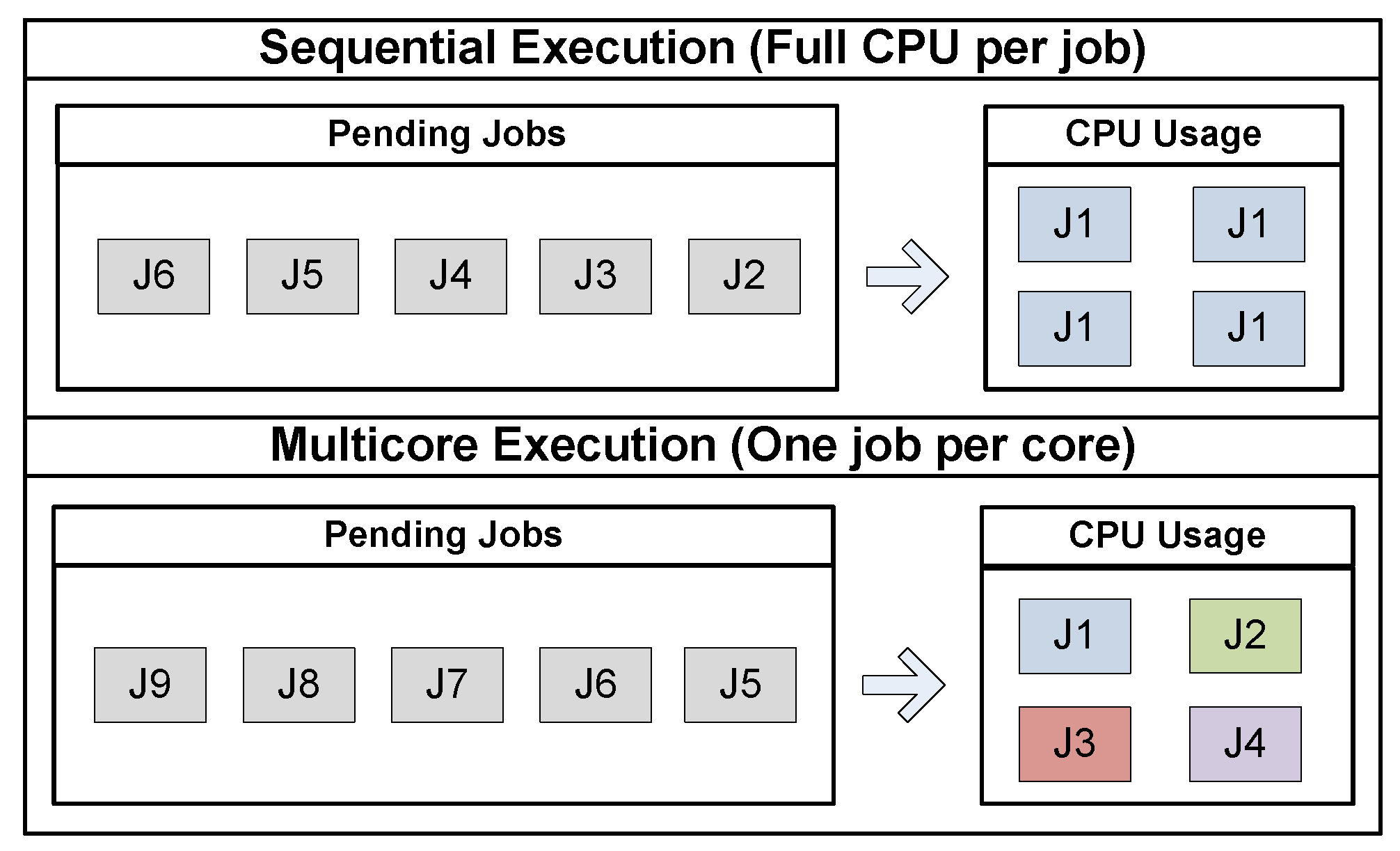Mathematics 10 04359 g013 Mathematics 10 04359 g013