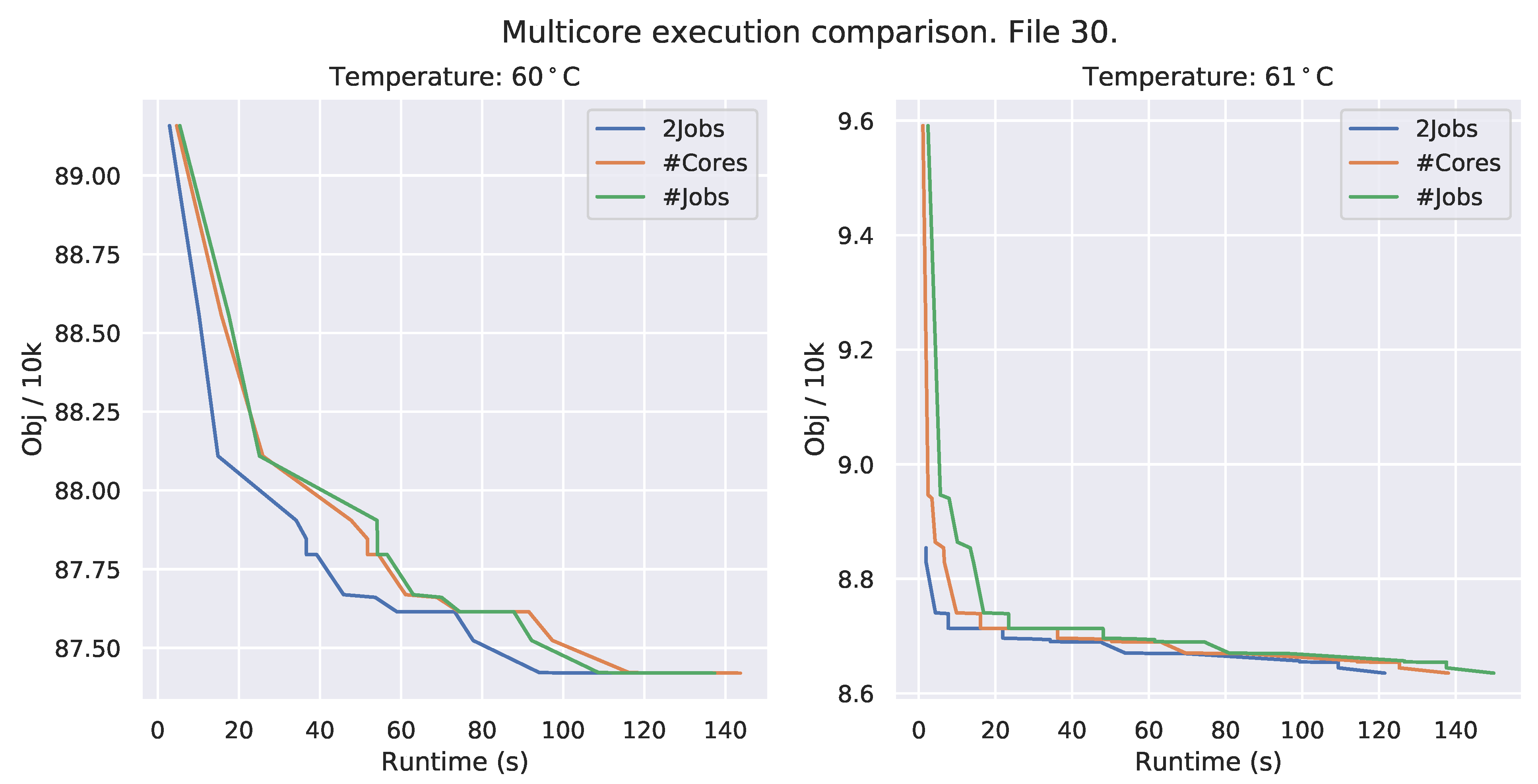 Mathematics 10 04359 g014 Mathematics 10 04359 g014