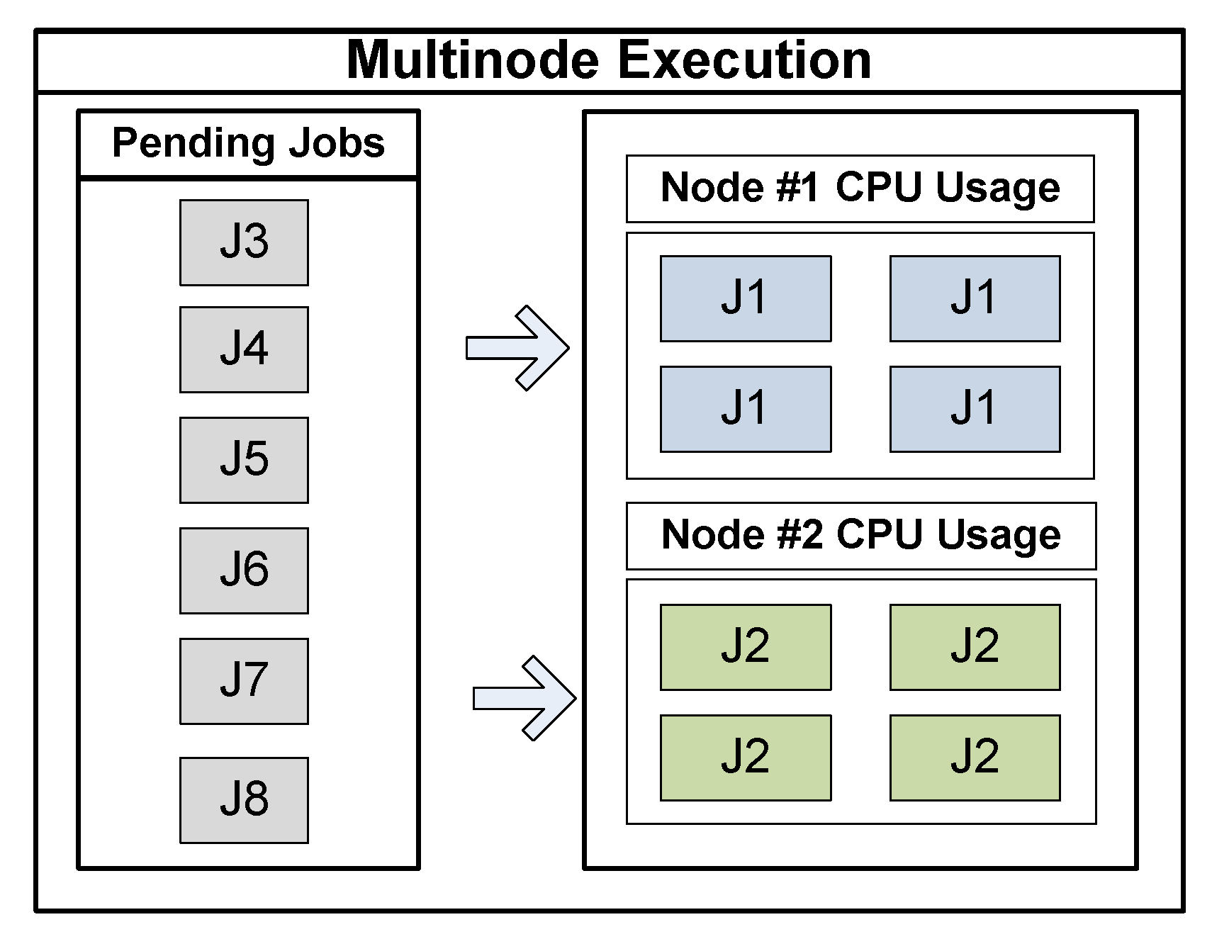 Mathematics 10 04359 g015 Mathematics 10 04359 g015