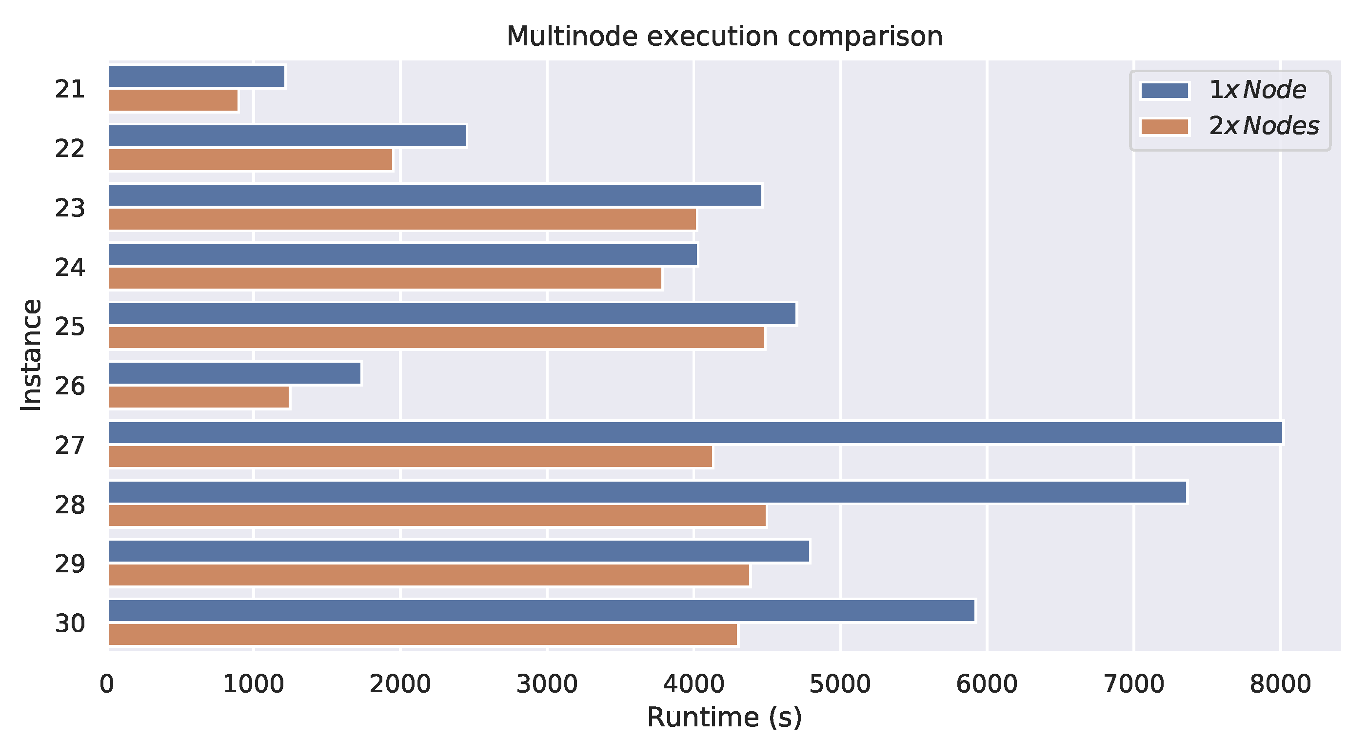 Mathematics 10 04359 g016 Mathematics 10 04359 g016
