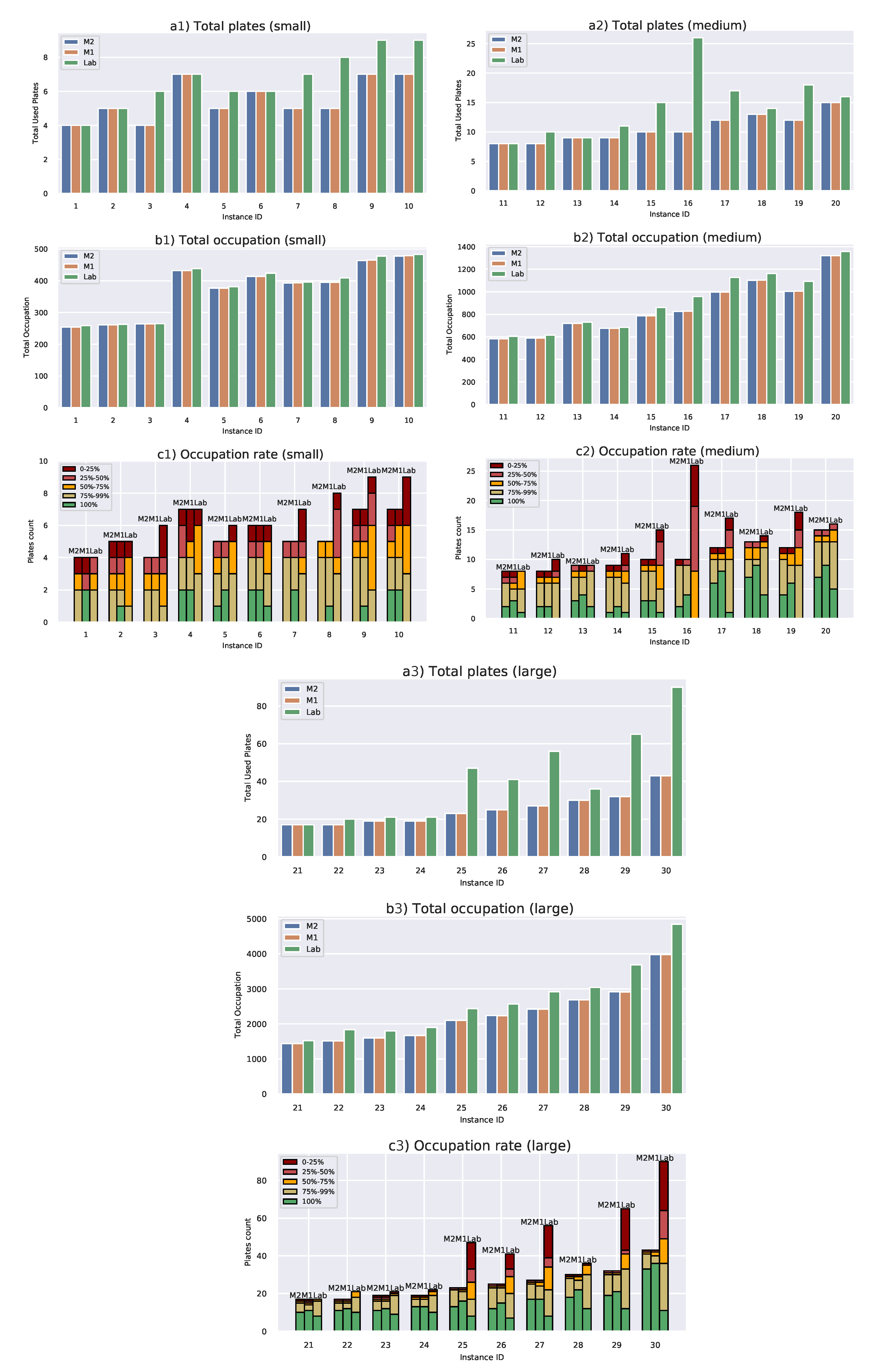 Mathematics 10 04359 g018 Mathematics 10 04359 g018