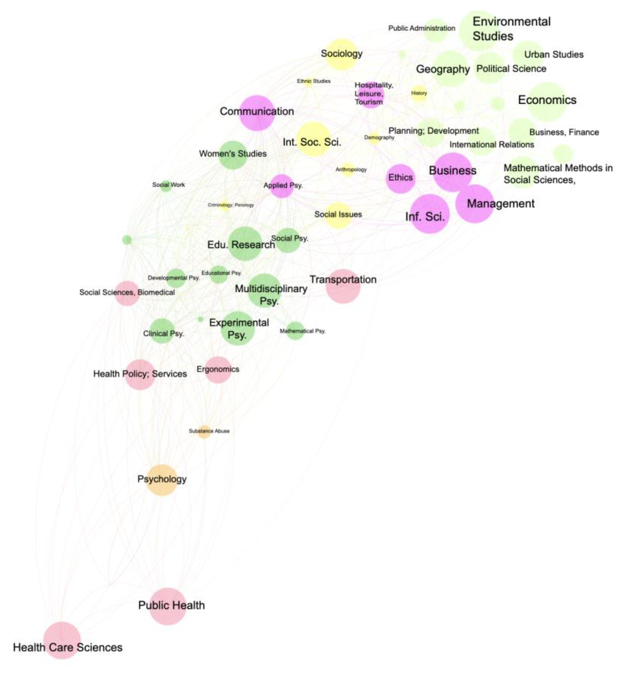 Mathematics 10 04398 g004
