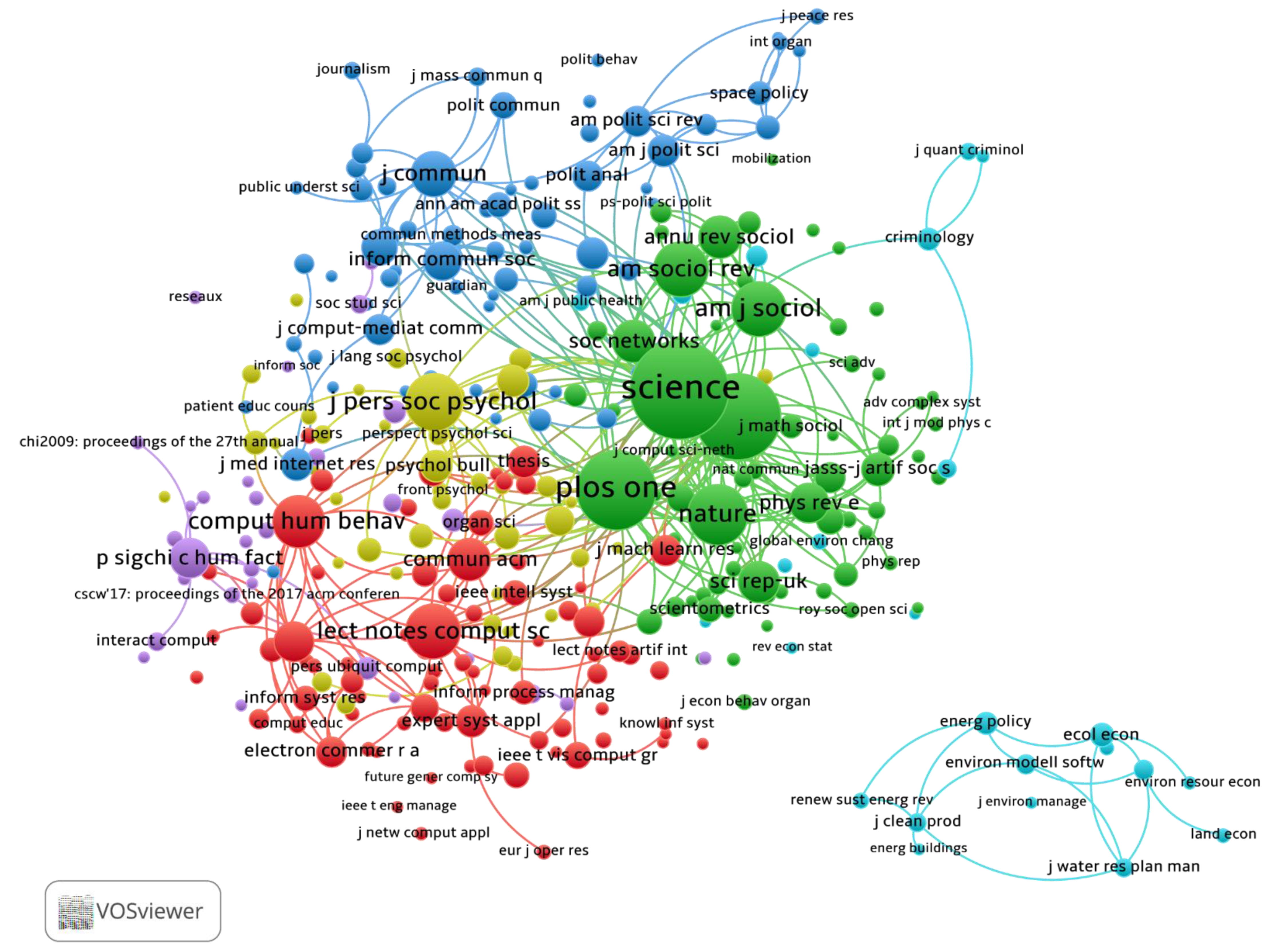 Mathematics 10 04398 g005