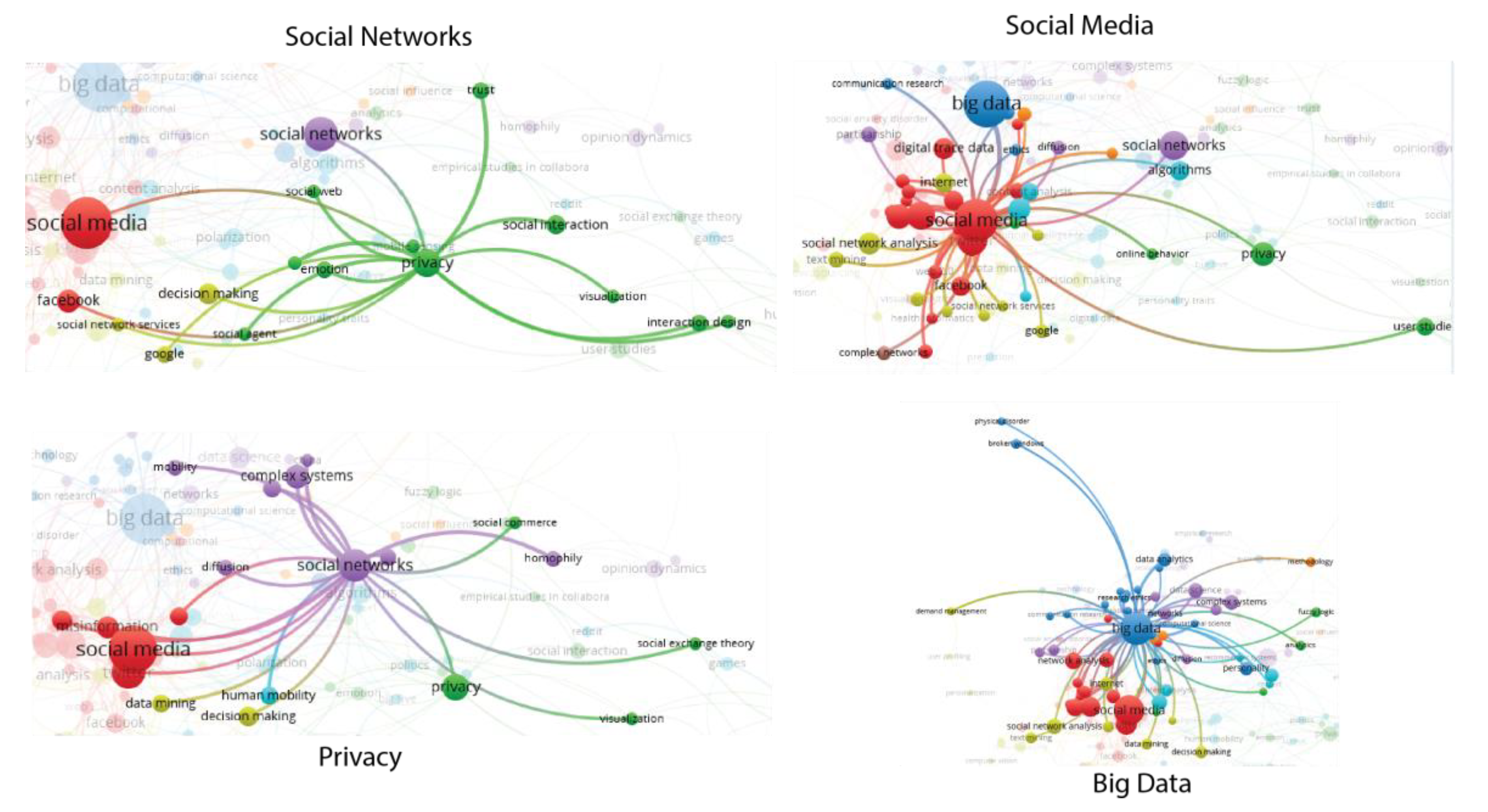 Mathematics 10 04398 g010
