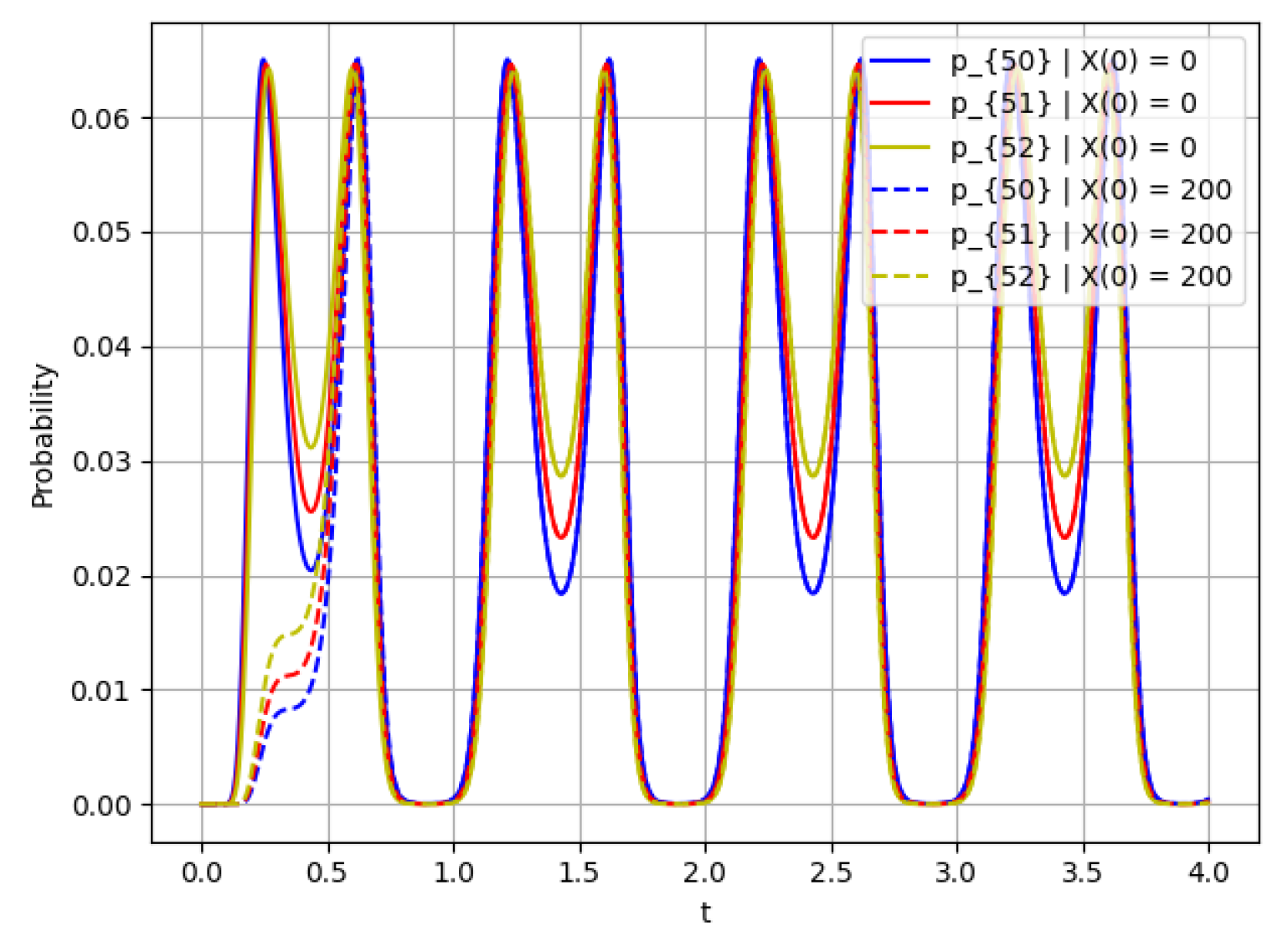 Mathematics 10 04401 g011 Mathematics 10 04401 g011