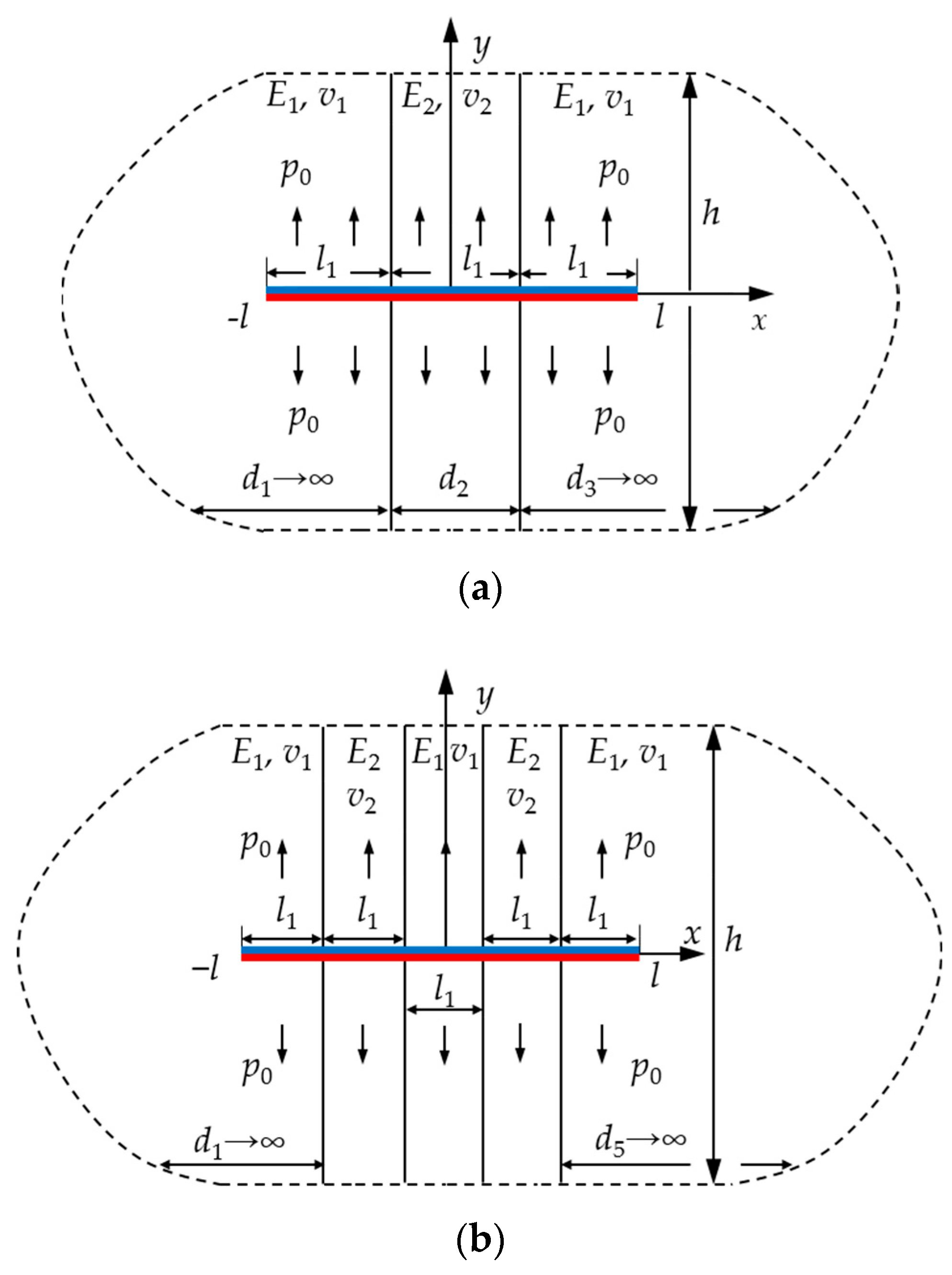Mathematics 10 04403 g010 Mathematics 10 04403 g010