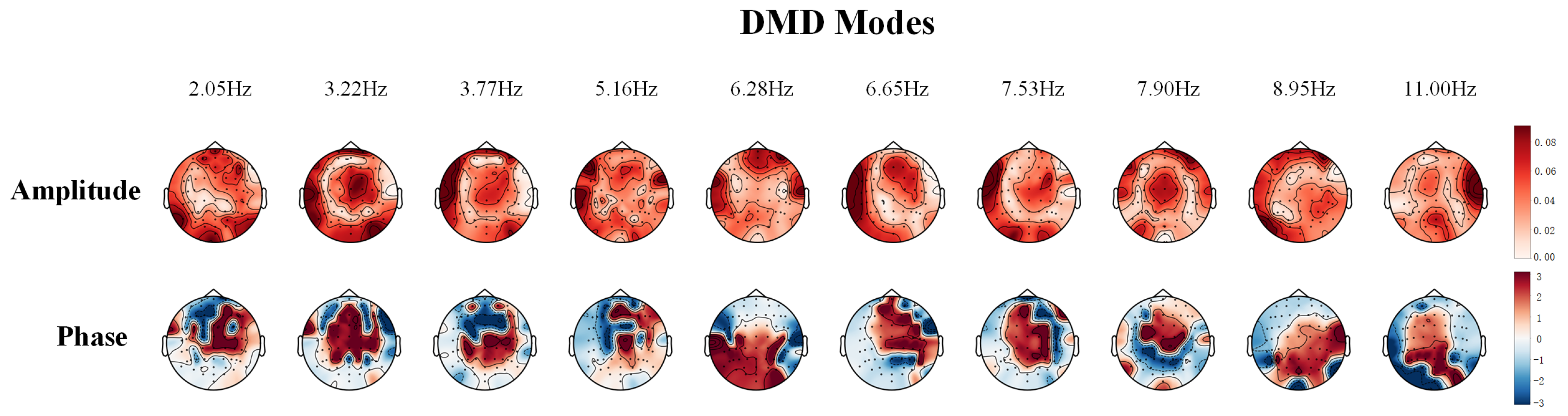 Mathematics 10 04406 g005
