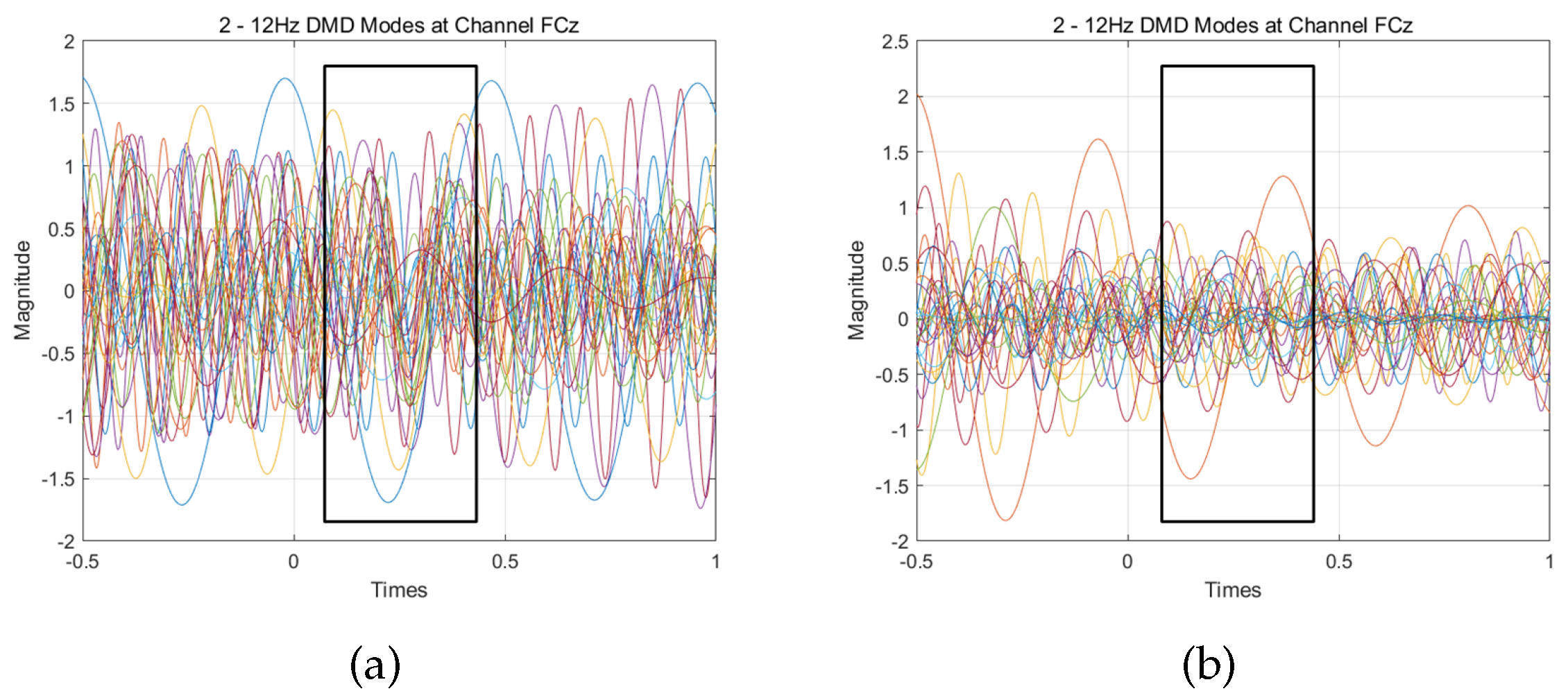 Mathematics 10 04406 g006