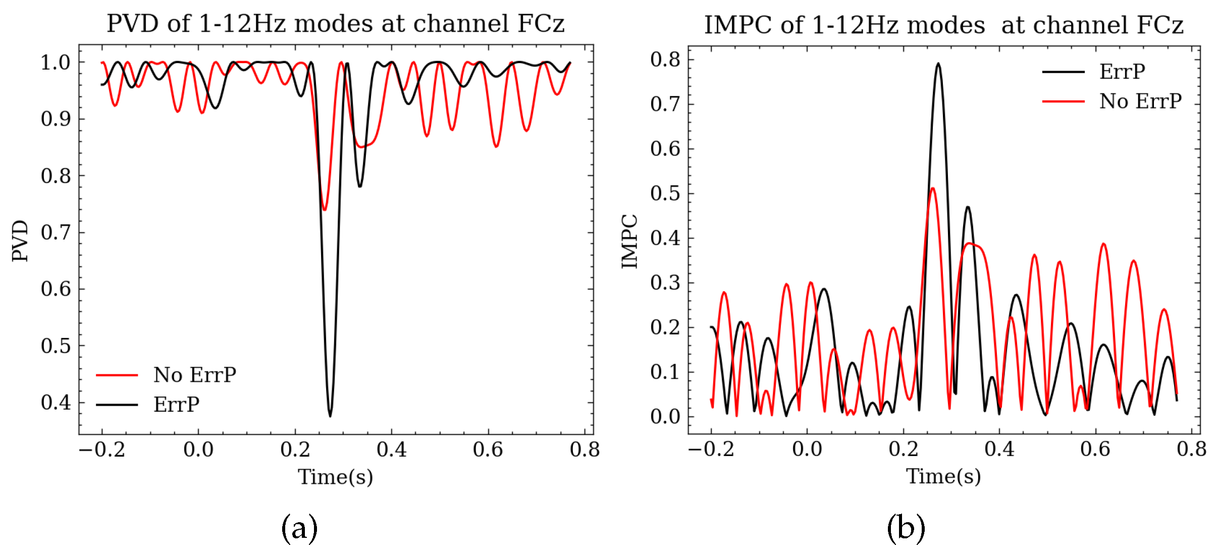 Mathematics 10 04406 g007