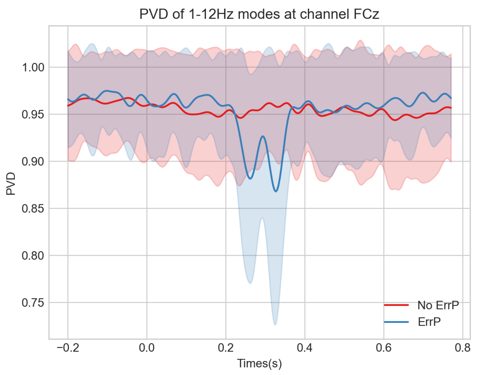 Mathematics 10 04406 g008