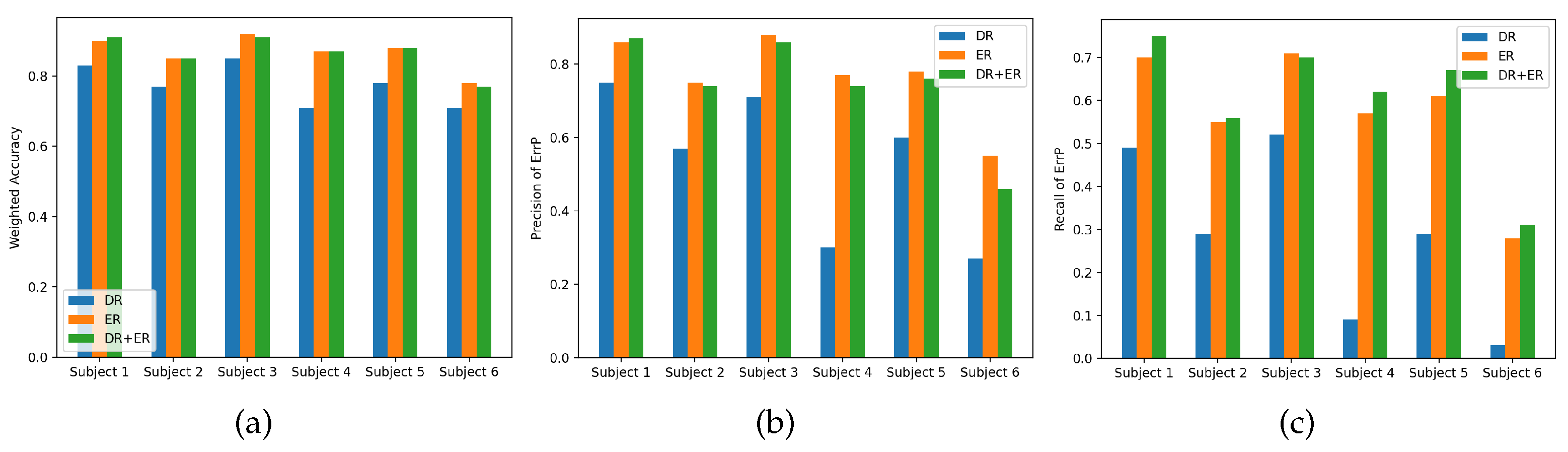 Mathematics 10 04406 g009